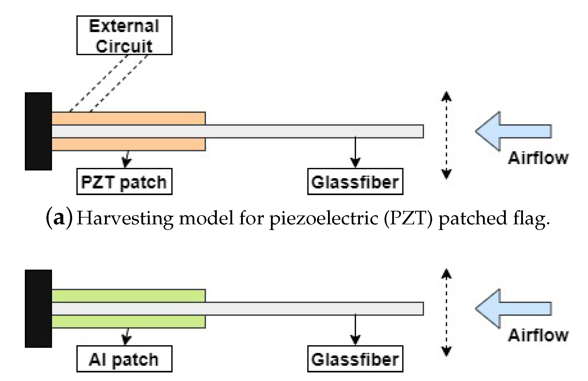 Micromachines 11 00933 g001 Micromachines 11 00933 g001