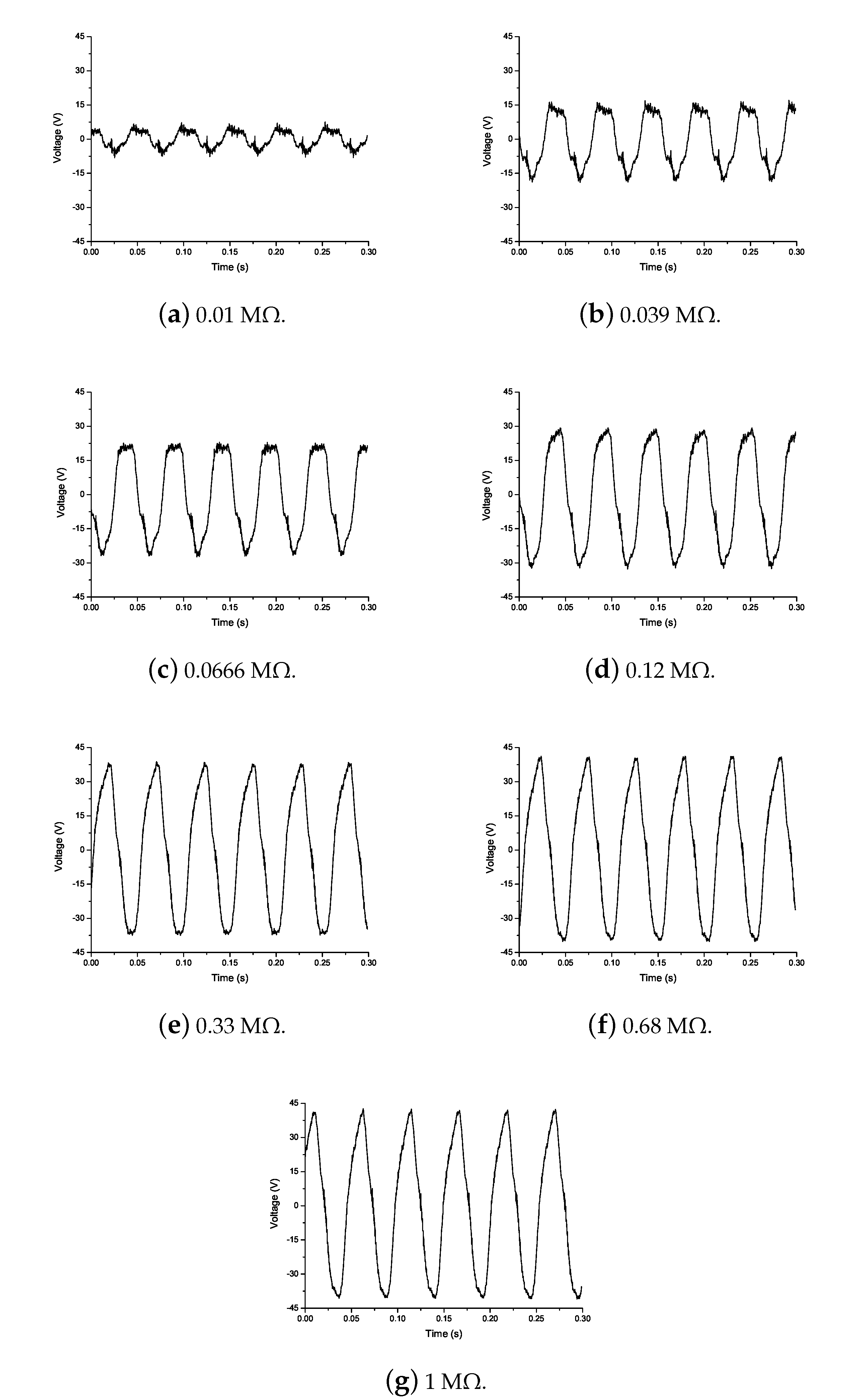 Micromachines 11 00933 g006 Micromachines 11 00933 g006