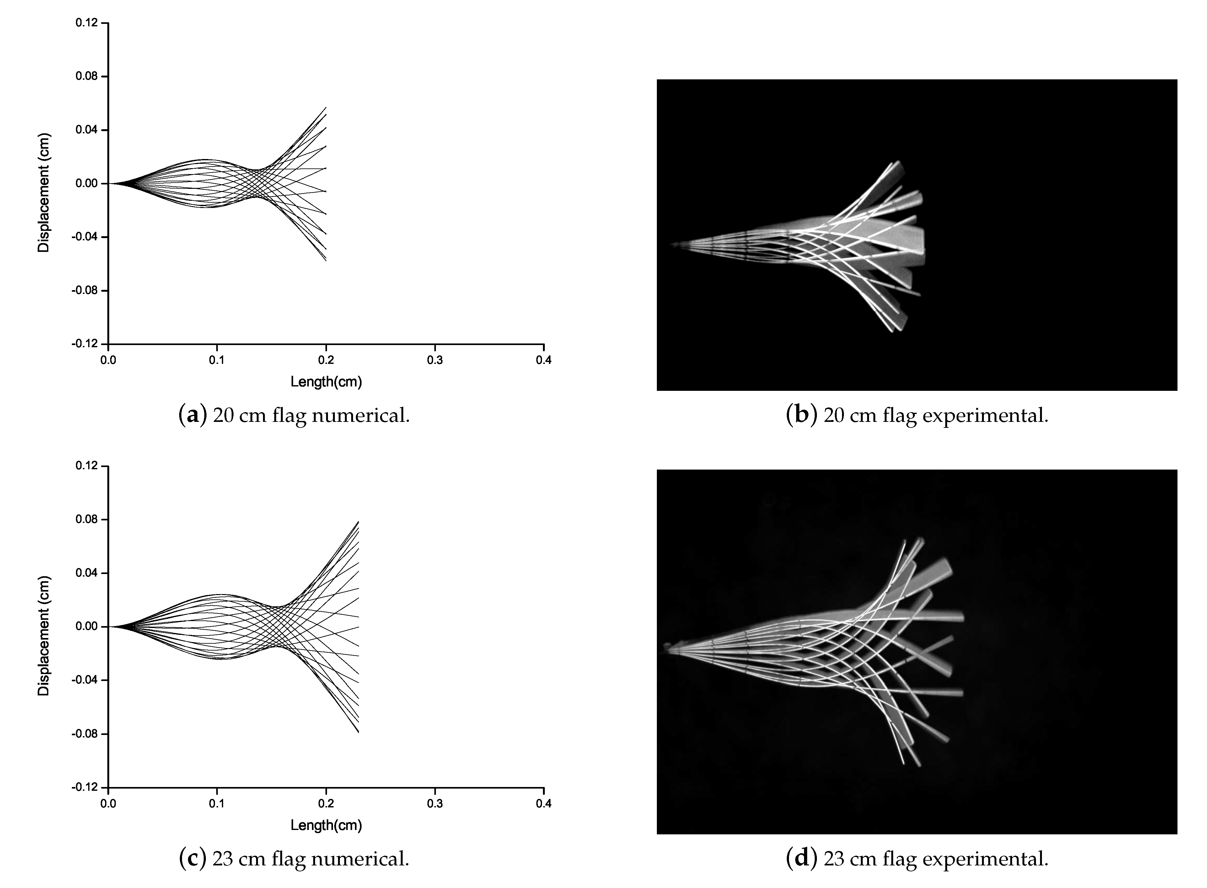 Micromachines 11 00933 g008a Micromachines 11 00933 g008a