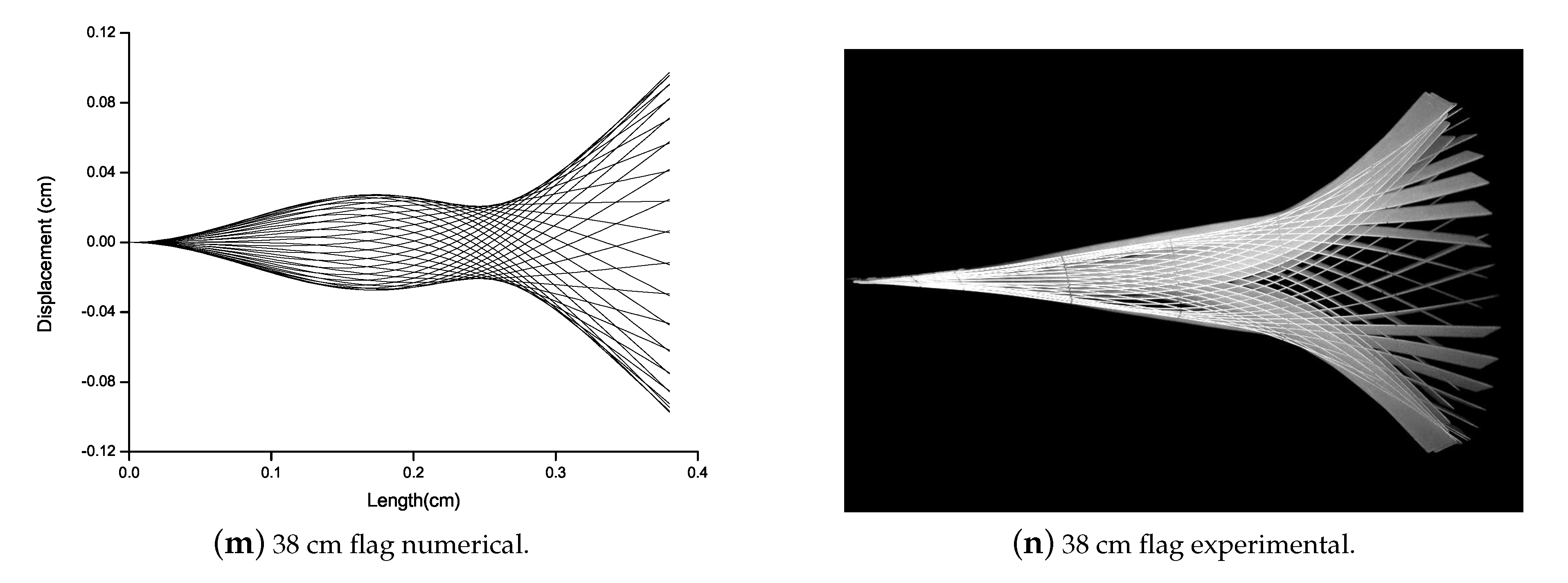Micromachines 11 00933 g008c Micromachines 11 00933 g008c