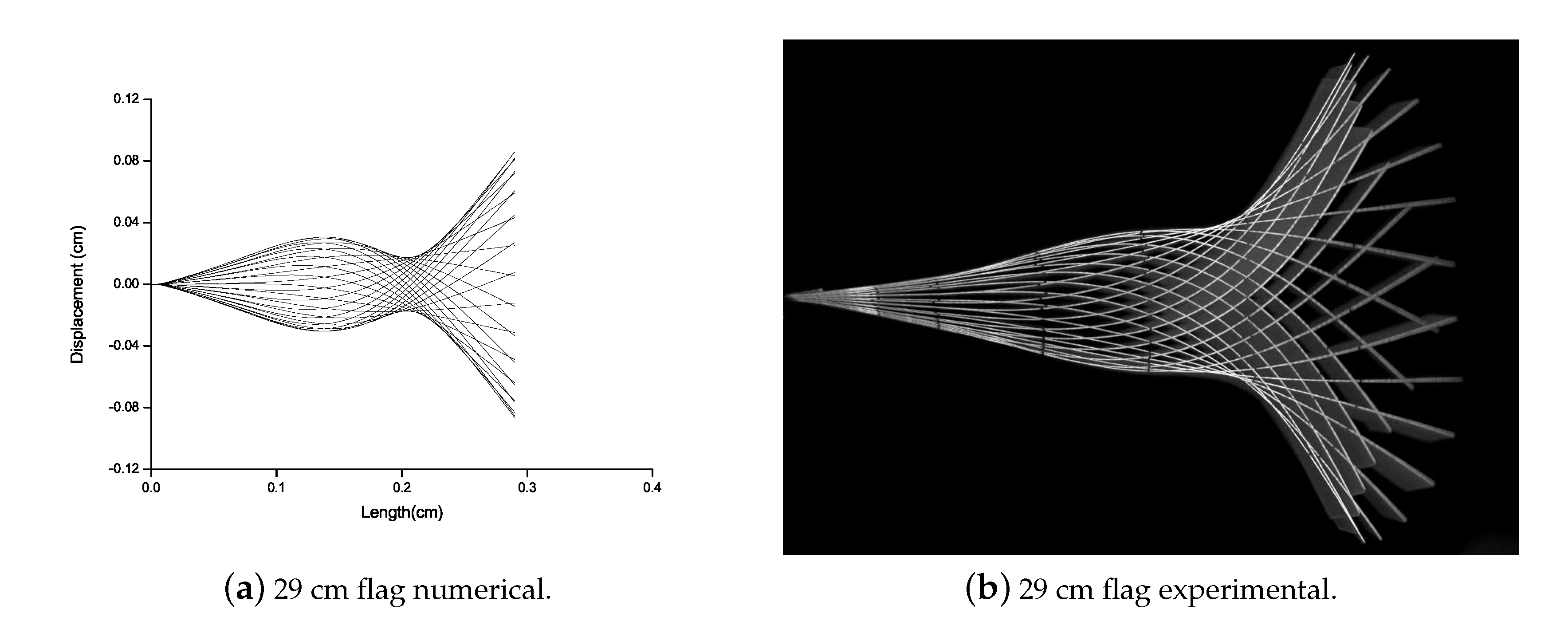 Micromachines 11 00933 g009 Micromachines 11 00933 g009