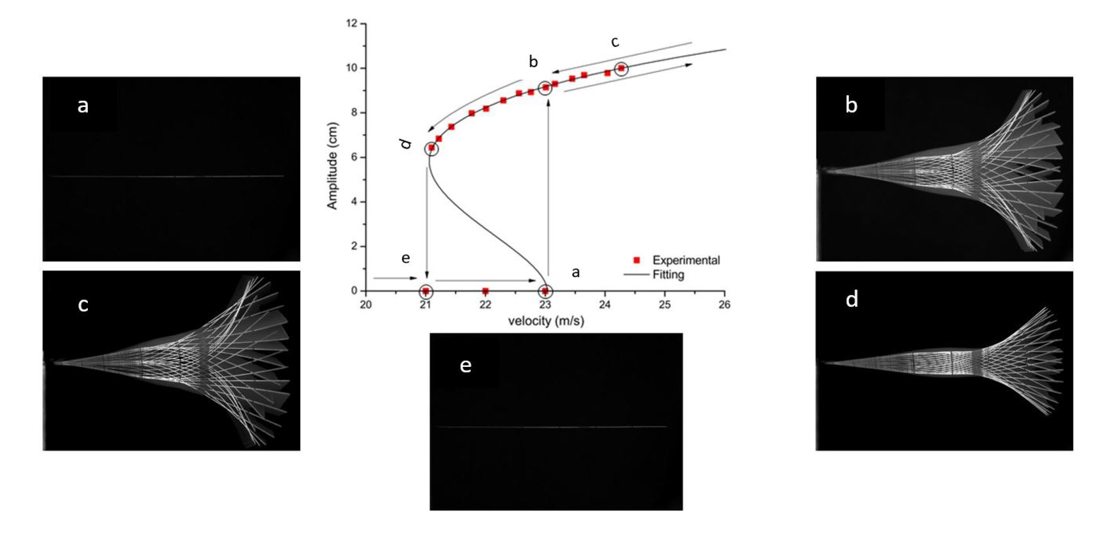 Micromachines 11 00933 g010 Micromachines 11 00933 g010