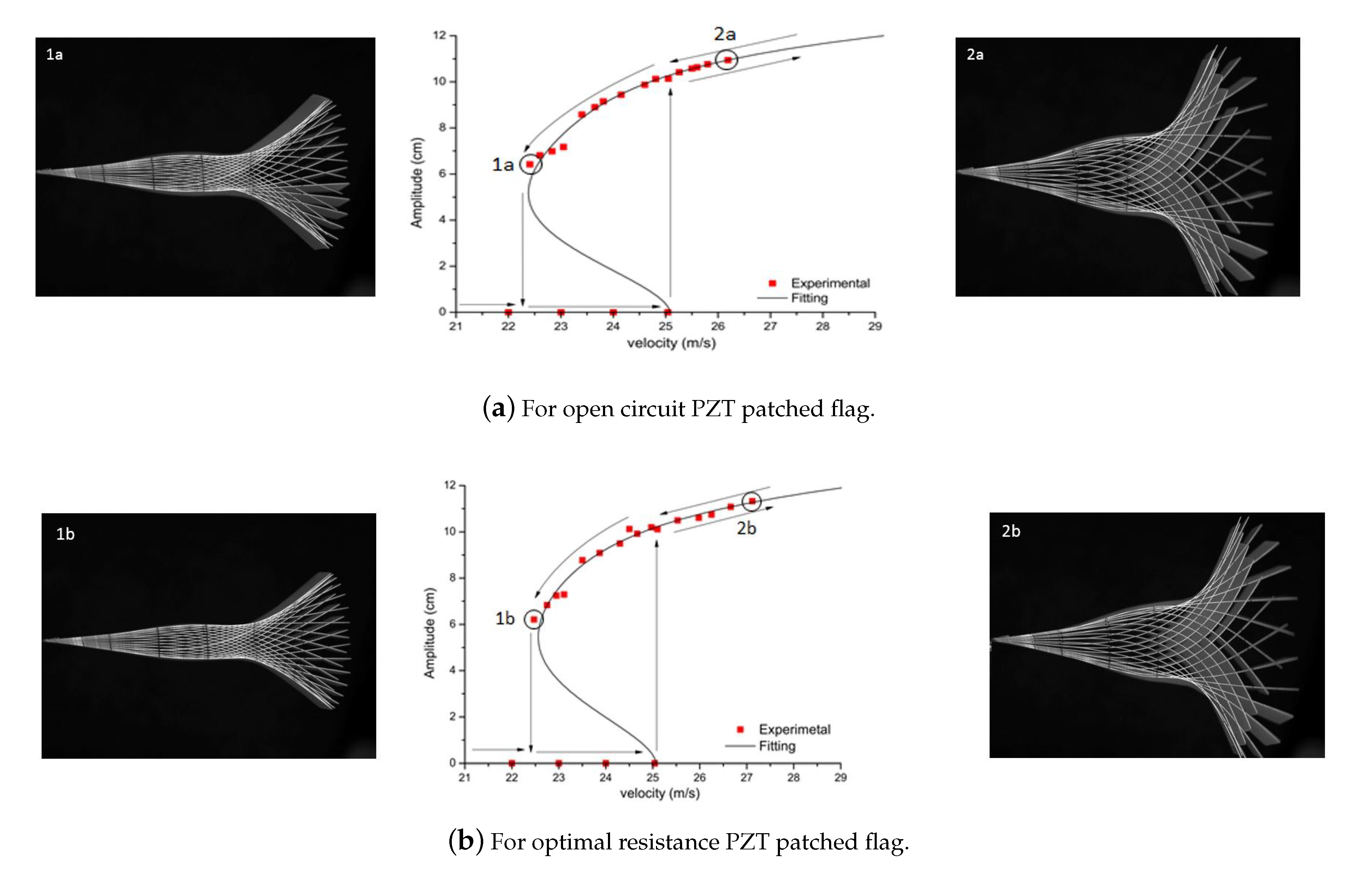 Micromachines 11 00933 g011 Micromachines 11 00933 g011