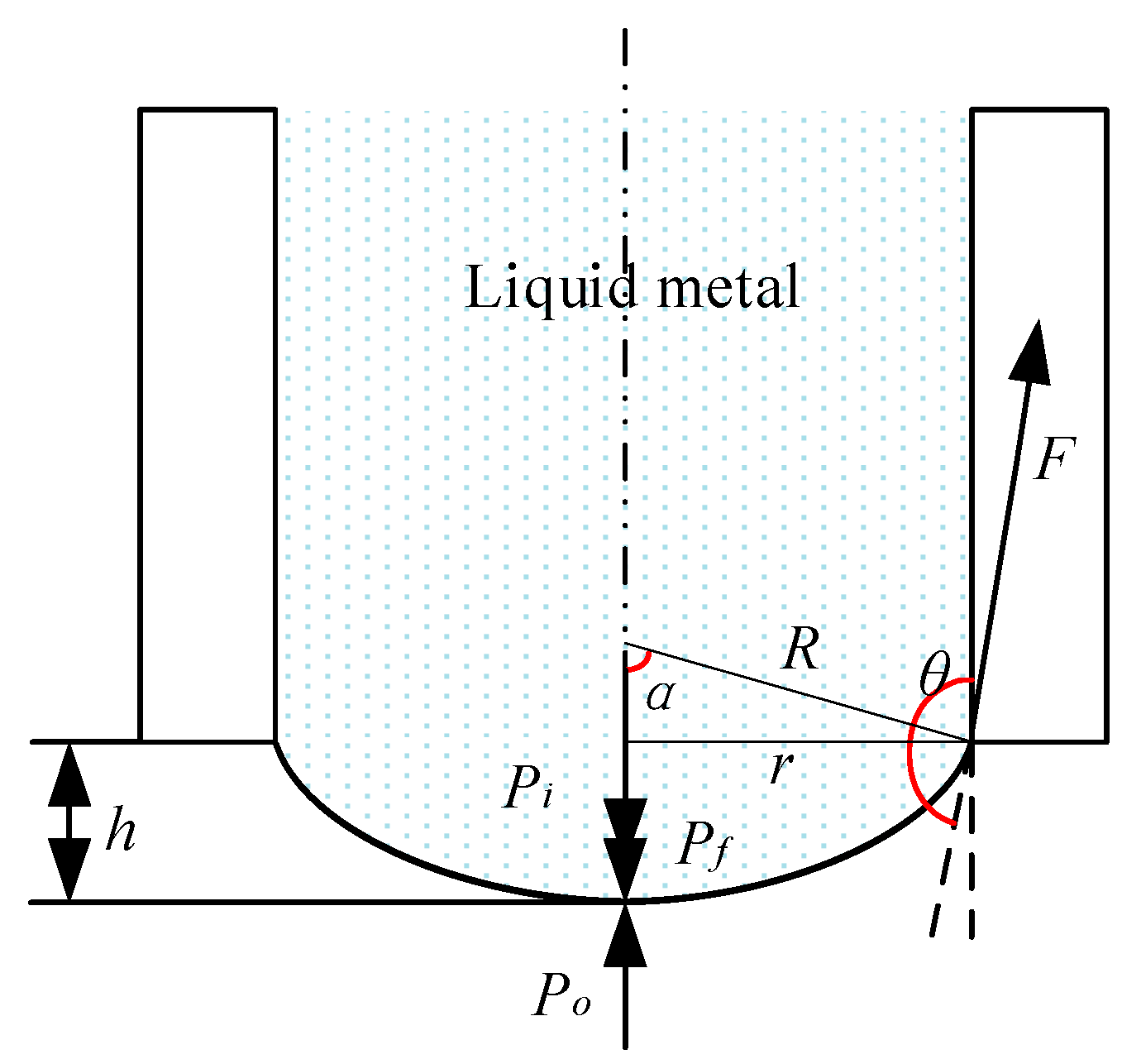 Micromachines 11 00935 g002 Micromachines 11 00935 g002