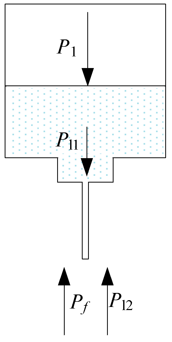Micromachines 11 00935 g003 Micromachines 11 00935 g003