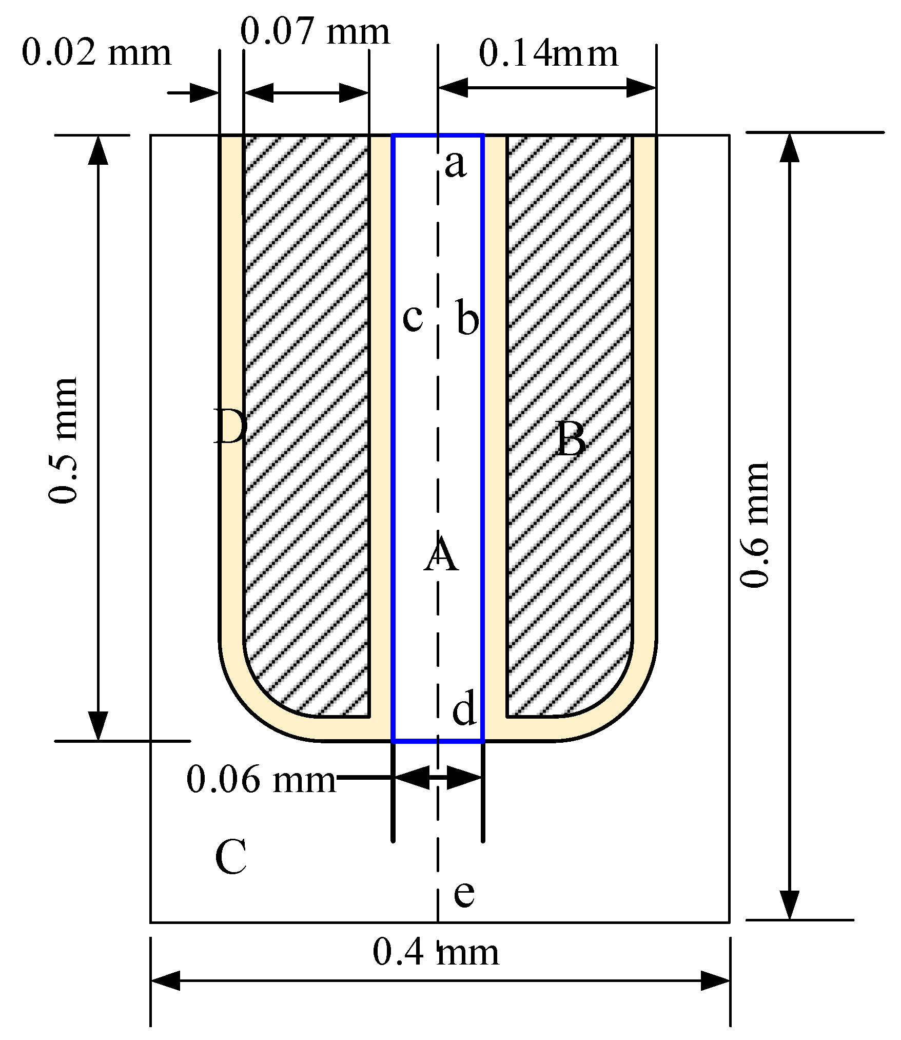 Micromachines 11 00935 g006 Micromachines 11 00935 g006