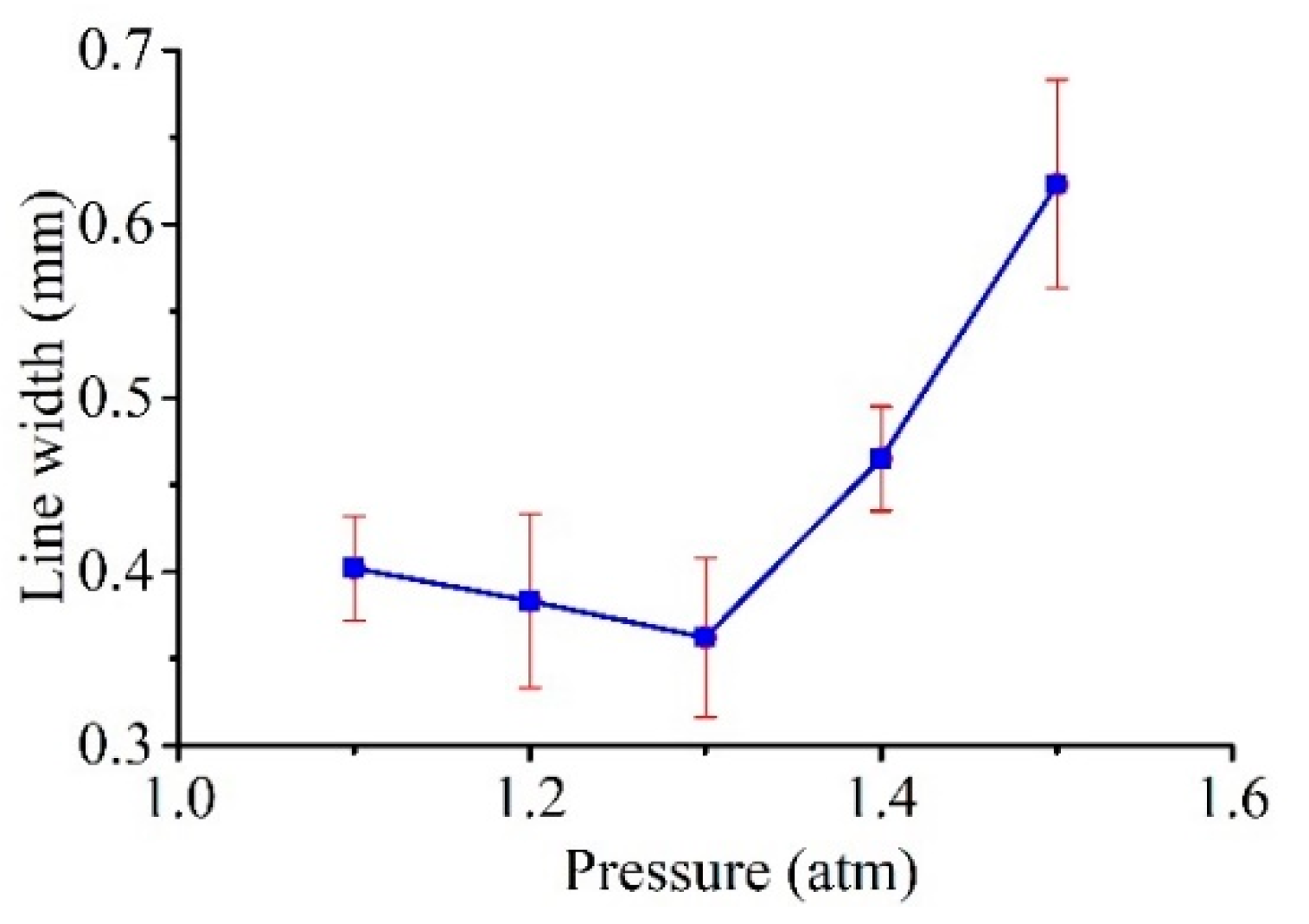Micromachines 11 00935 g013 Micromachines 11 00935 g013