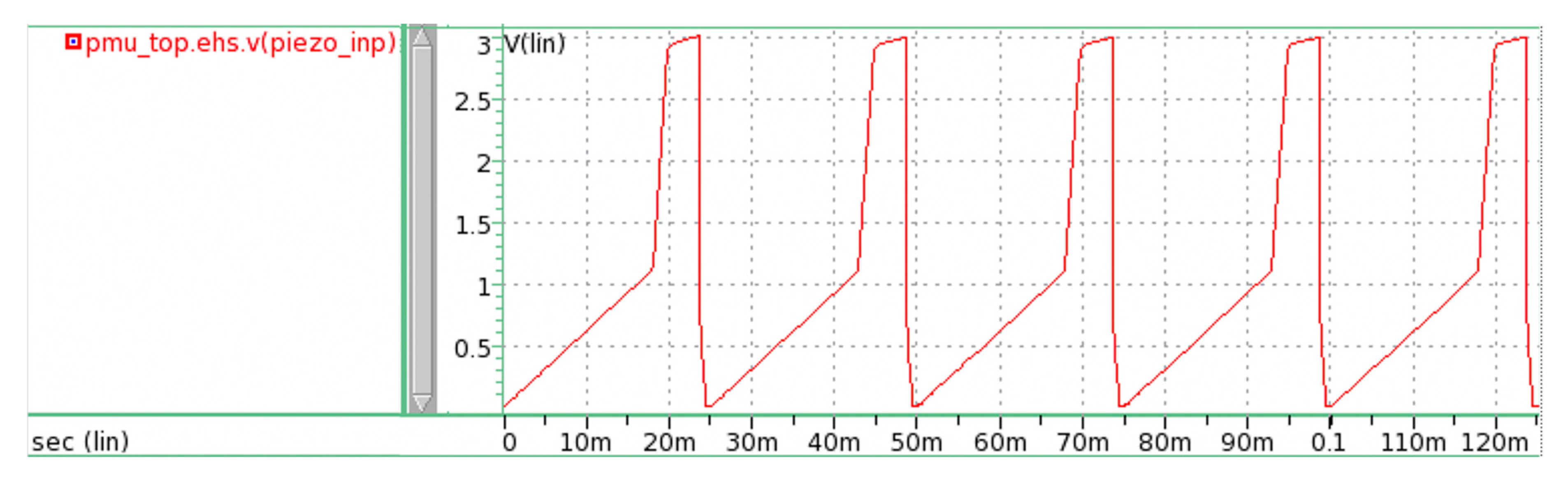 Micromachines 11 00937 g002 Micromachines 11 00937 g002