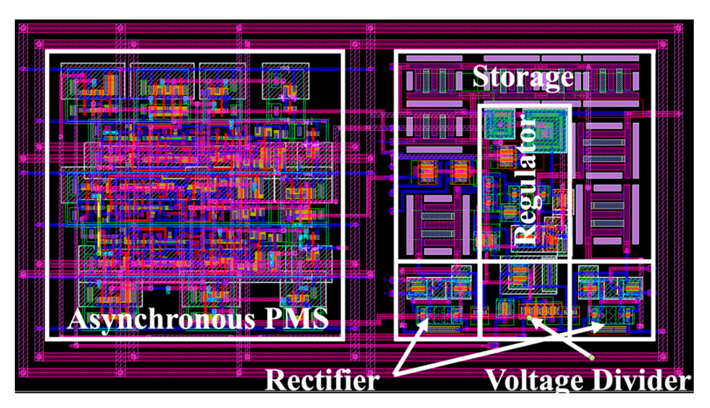Micromachines 11 00937 g007 Micromachines 11 00937 g007