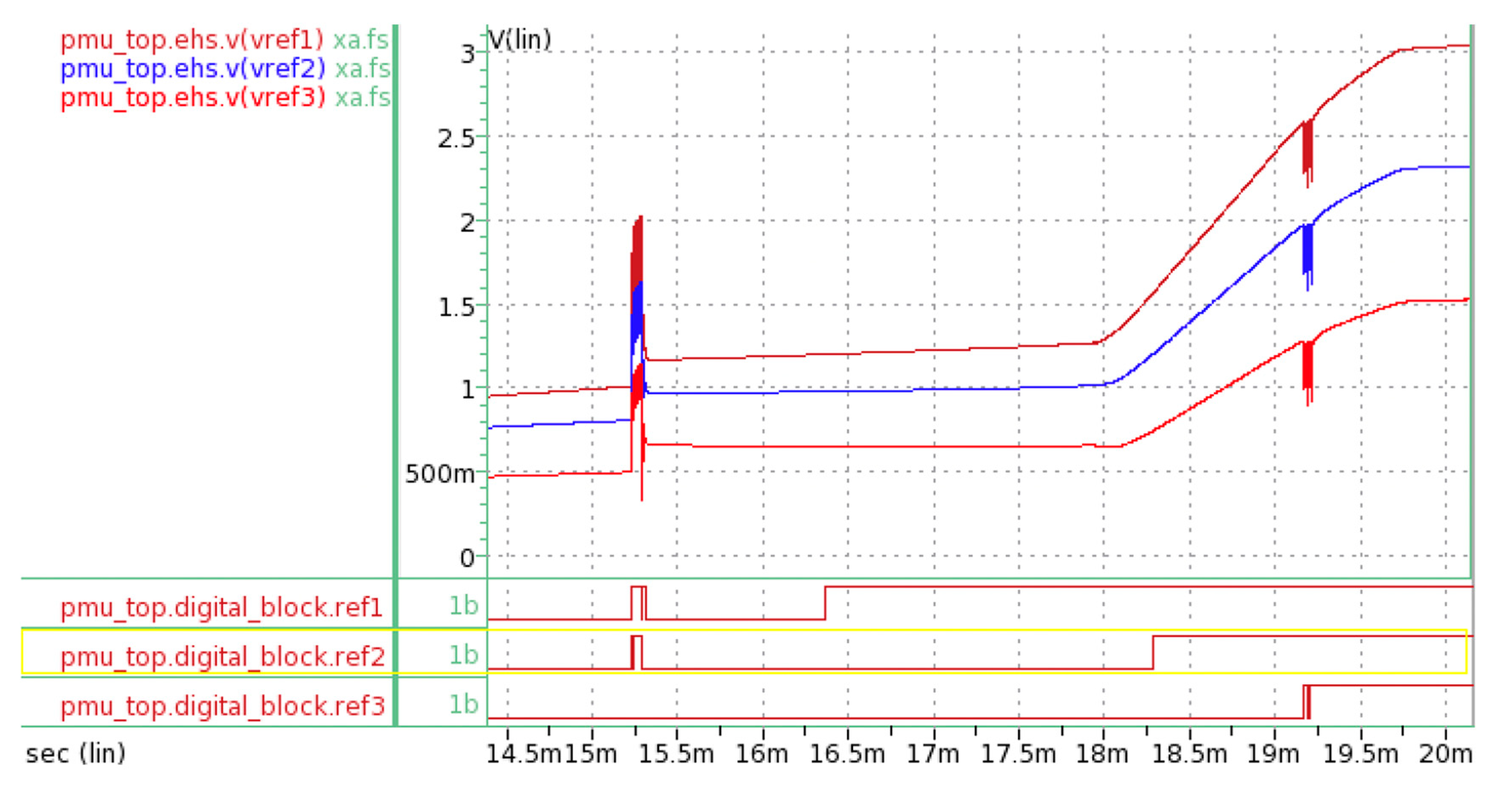 Micromachines 11 00937 g009 Micromachines 11 00937 g009
