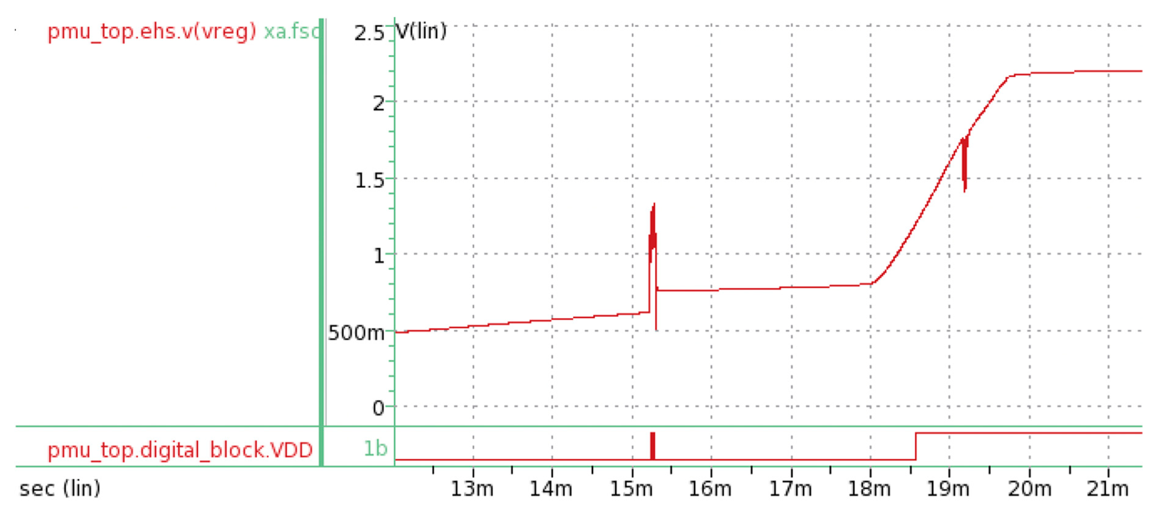 Micromachines 11 00937 g010 Micromachines 11 00937 g010