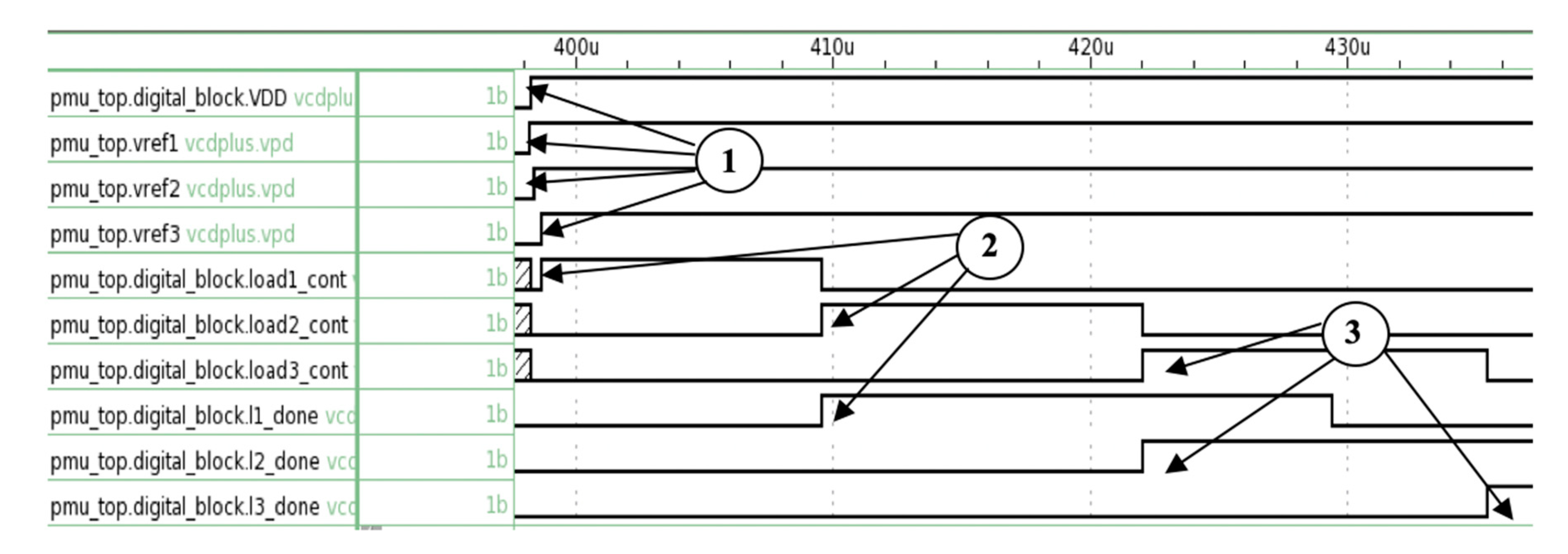 Micromachines 11 00937 g011 Micromachines 11 00937 g011