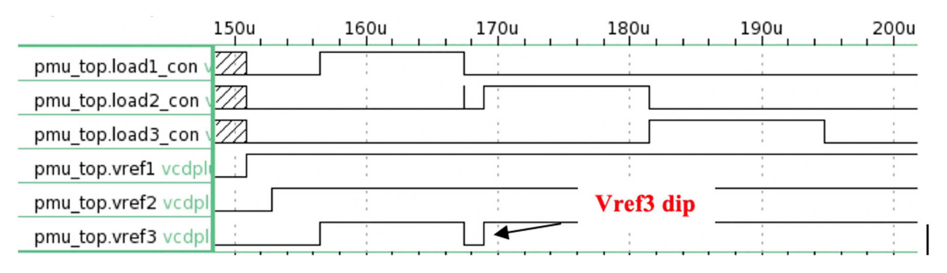 Micromachines 11 00937 g012 Micromachines 11 00937 g012