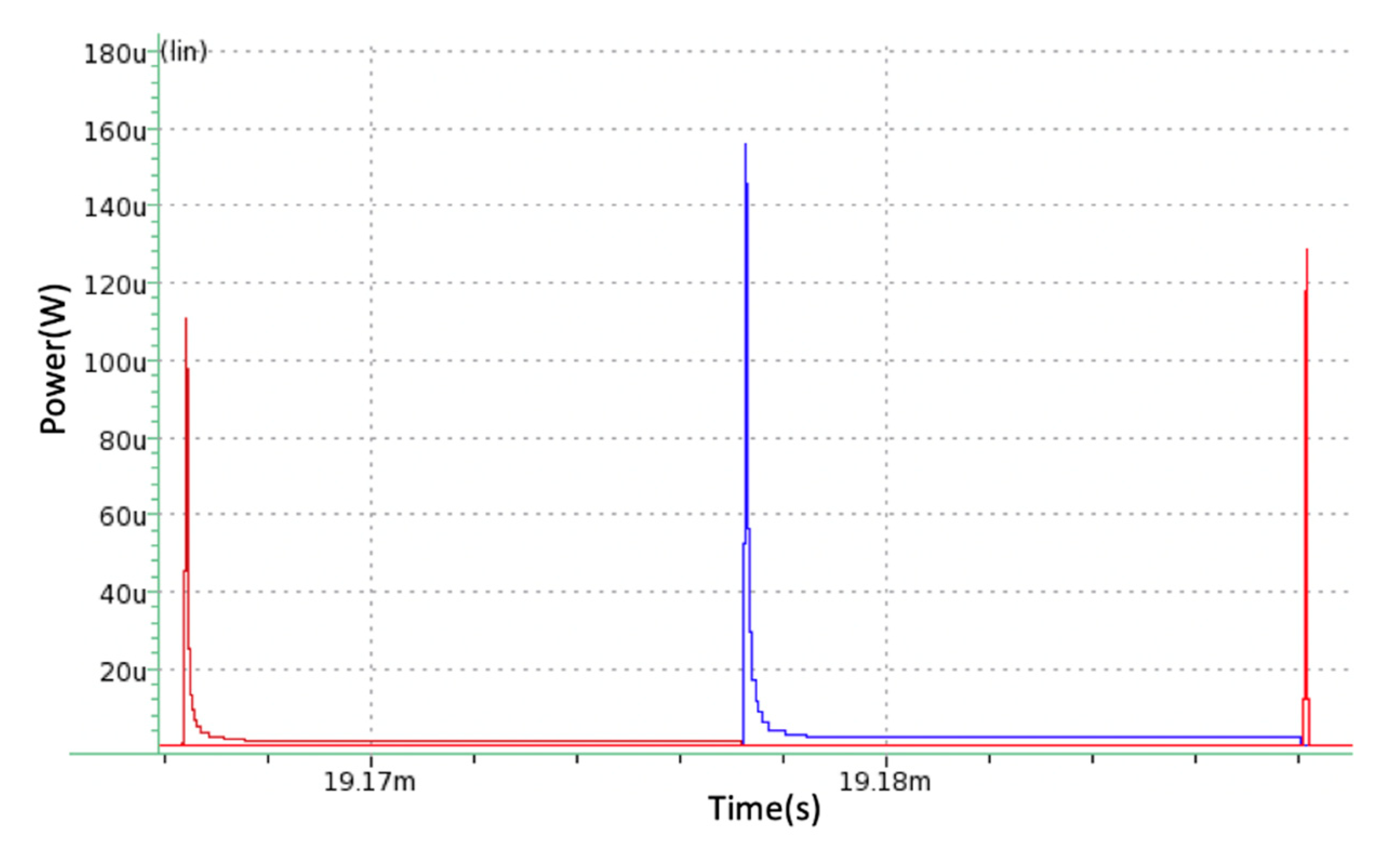 Micromachines 11 00937 g013 Micromachines 11 00937 g013