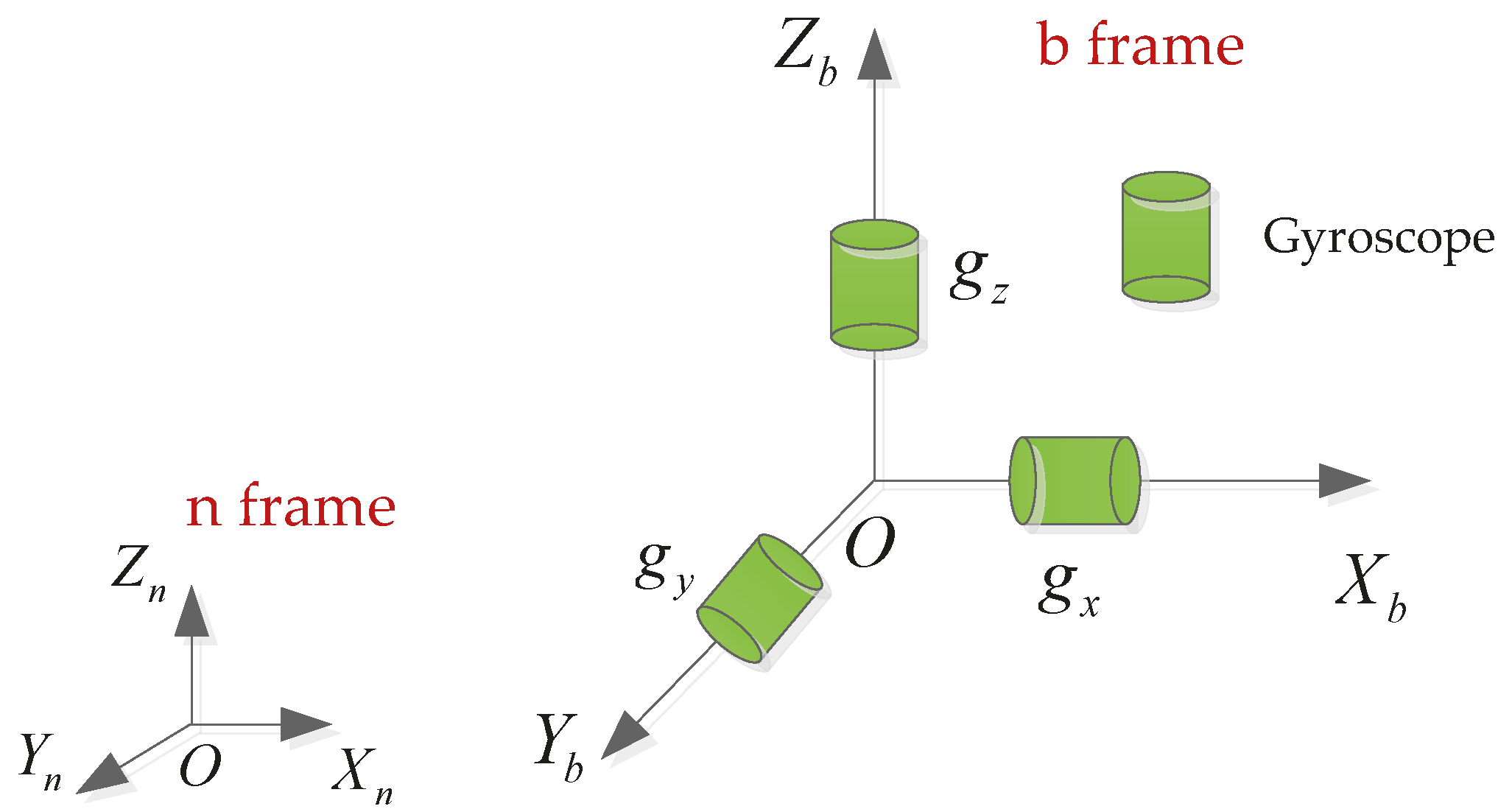 Micromachines 11 00940 g001 Micromachines 11 00940 g001