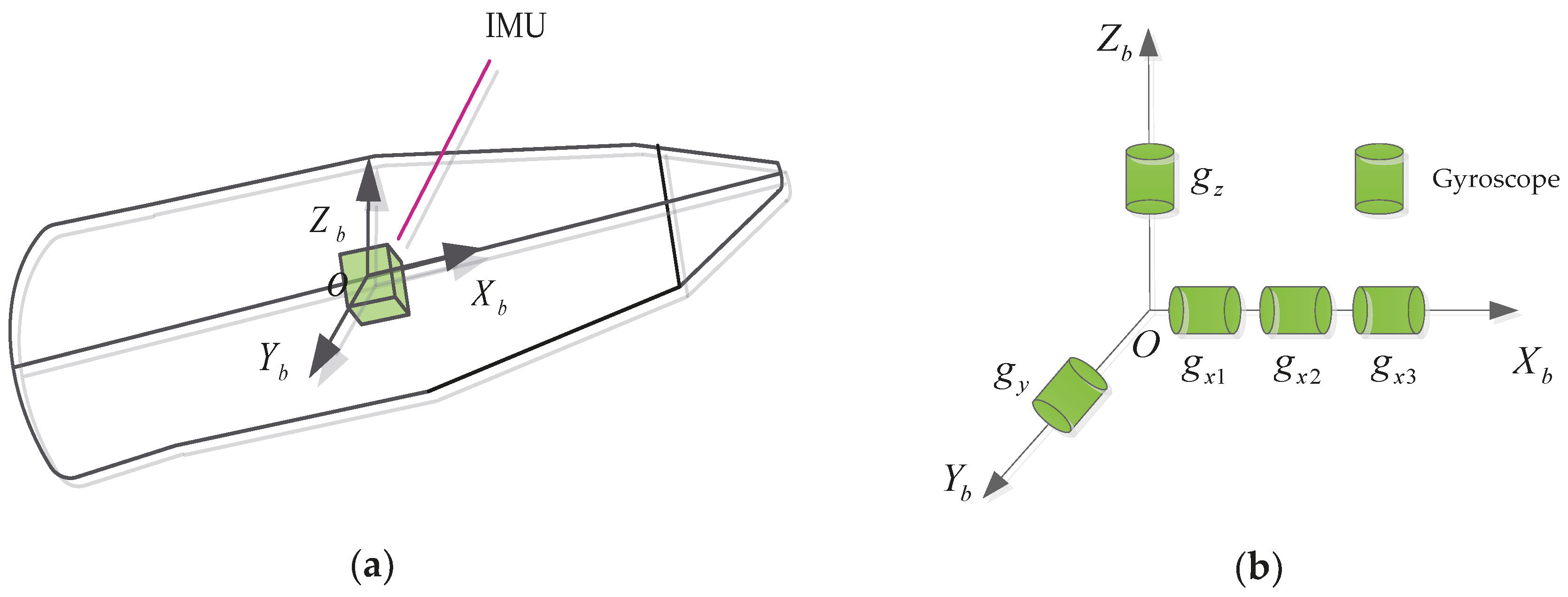 Micromachines 11 00940 g002 Micromachines 11 00940 g002