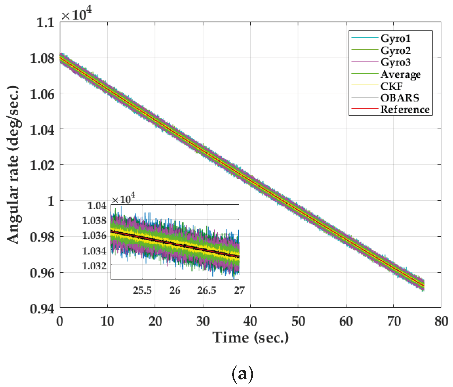 Micromachines 11 00940 g008a Micromachines 11 00940 g008a