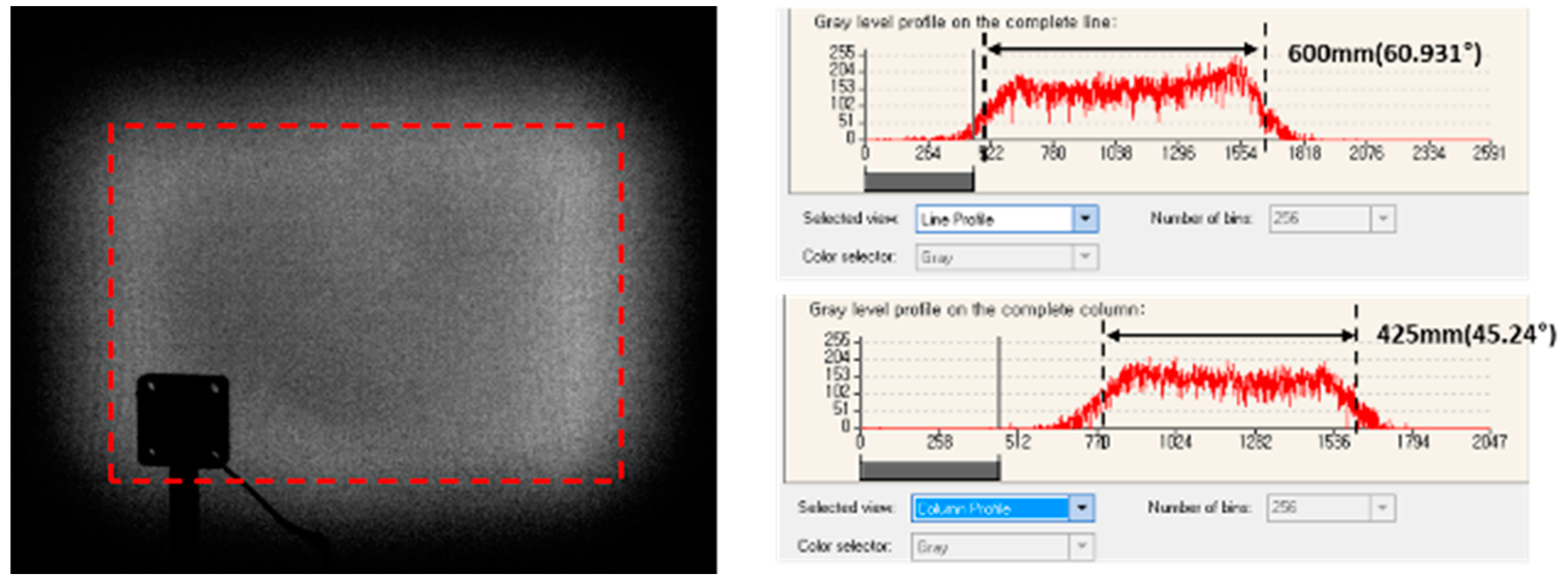 Micromachines 11 00941 g009