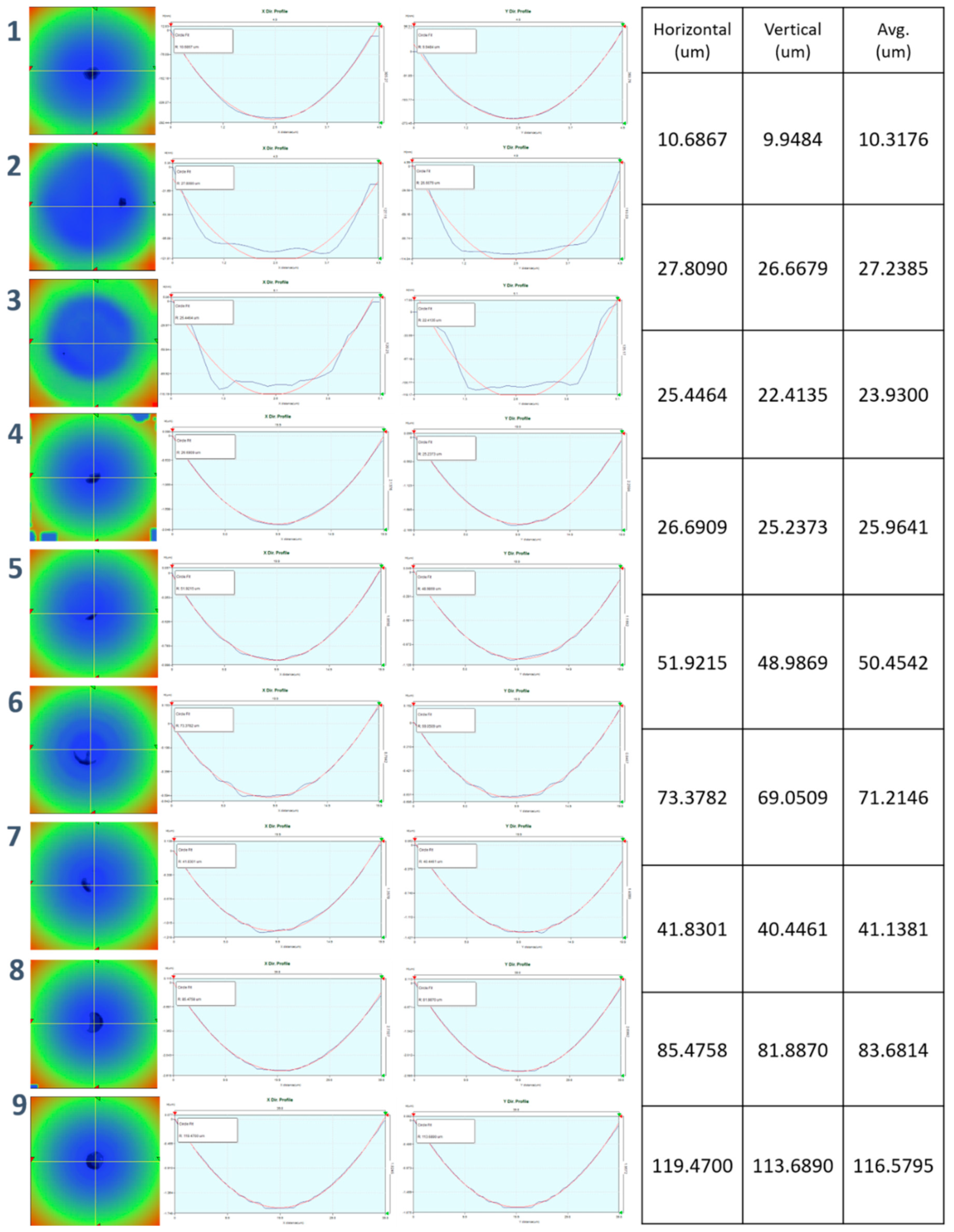 Micromachines 11 00941 g0a14