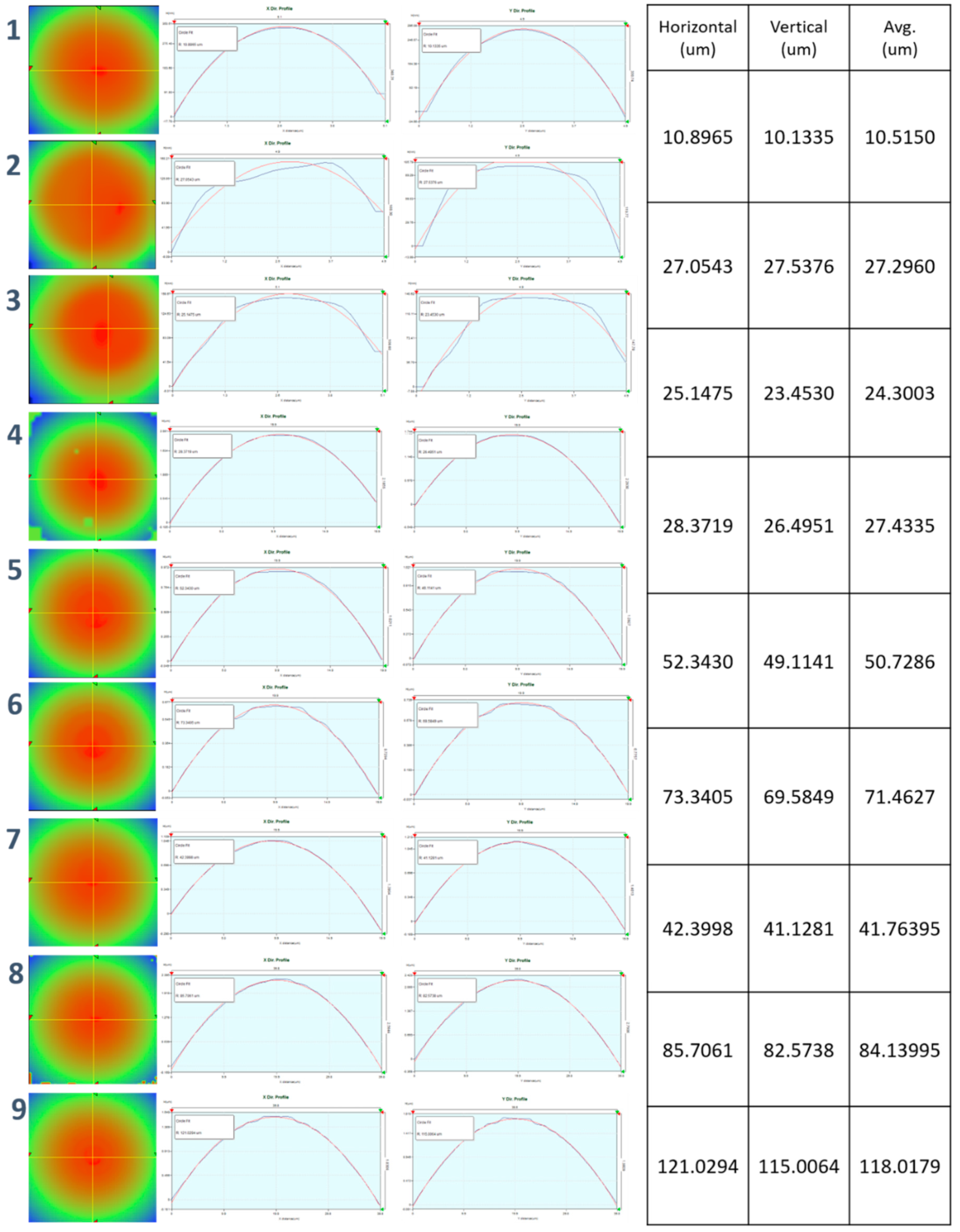 Micromachines 11 00941 g0a16