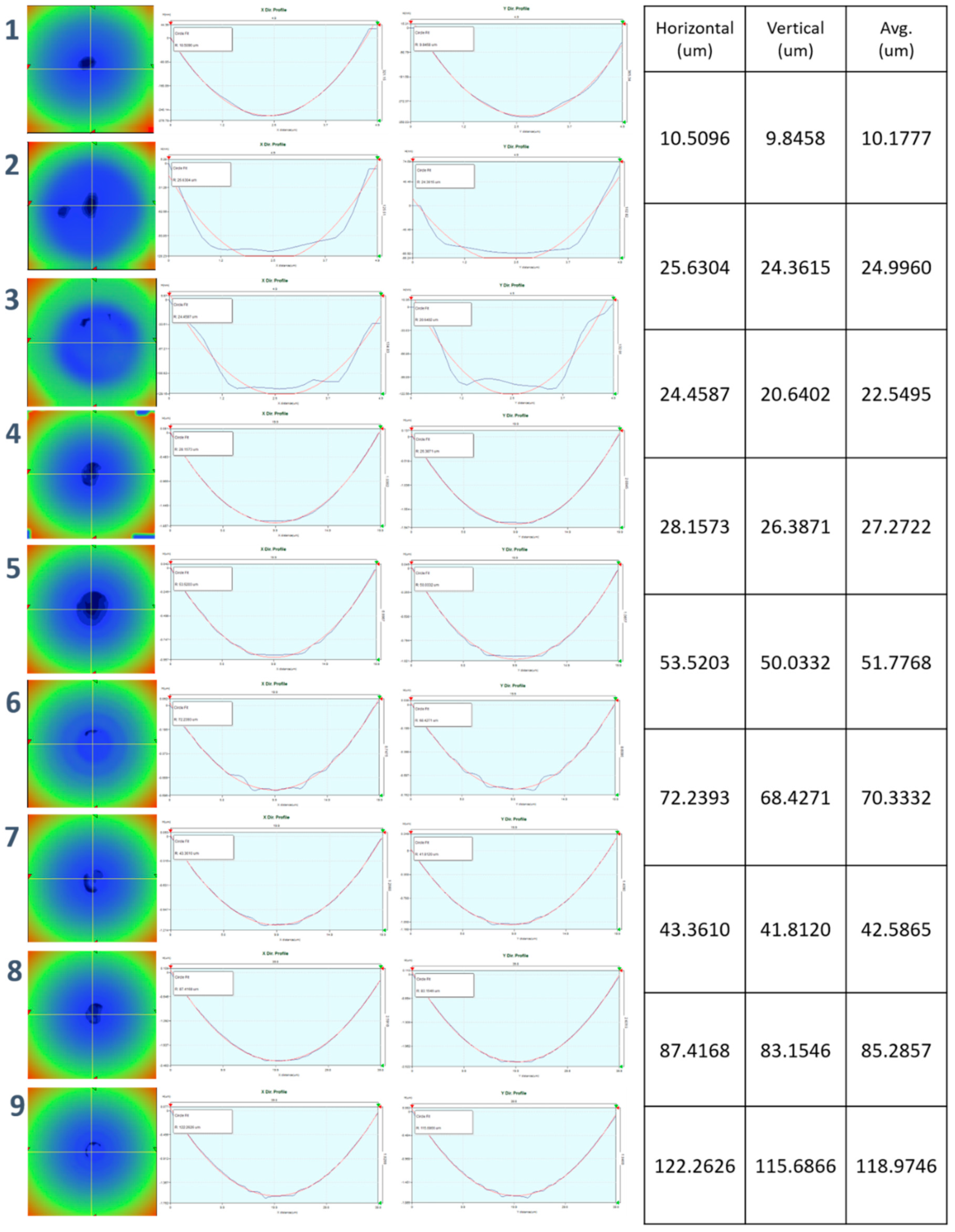Micromachines 11 00941 g0a18