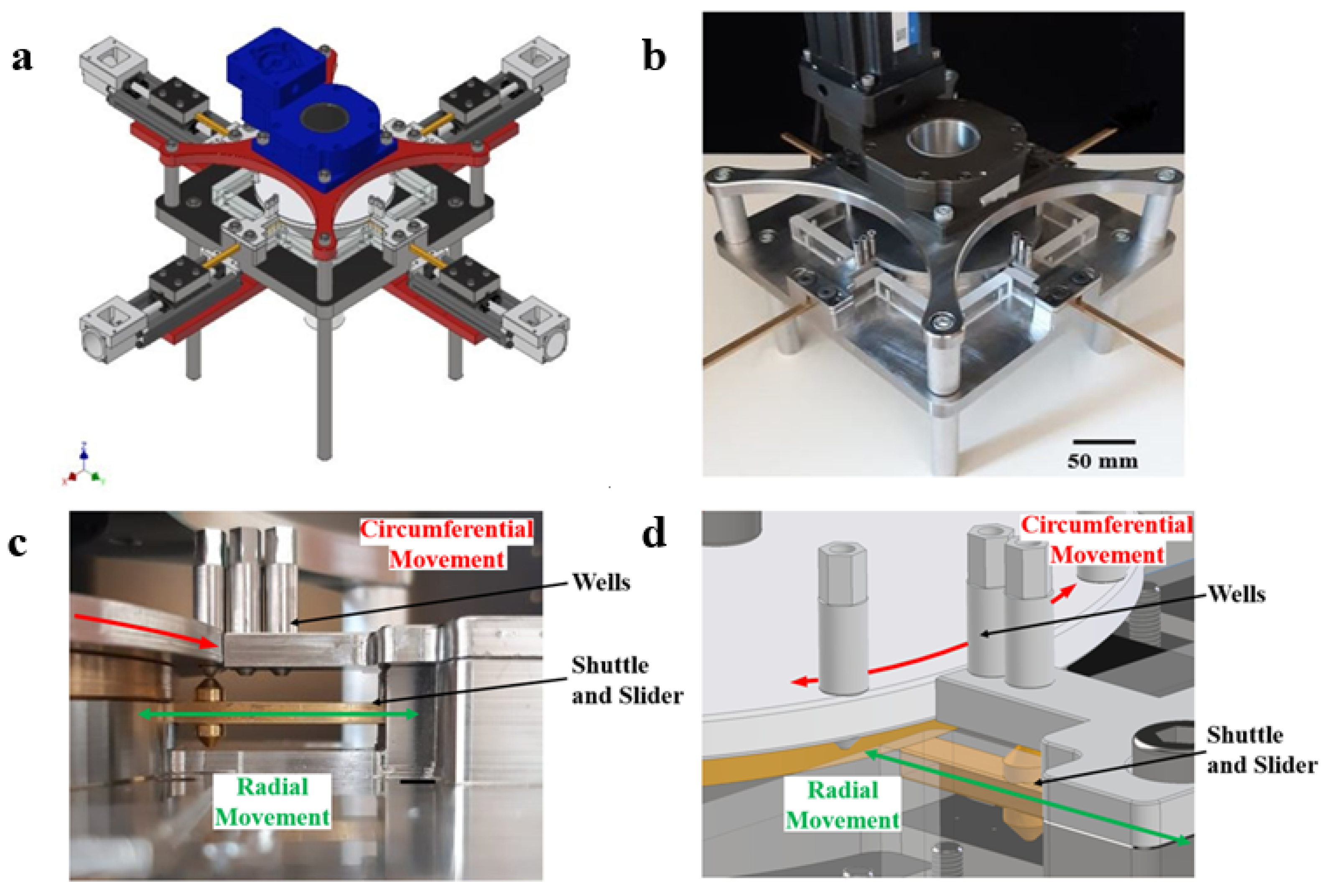 Micromachines 11 00943 g001