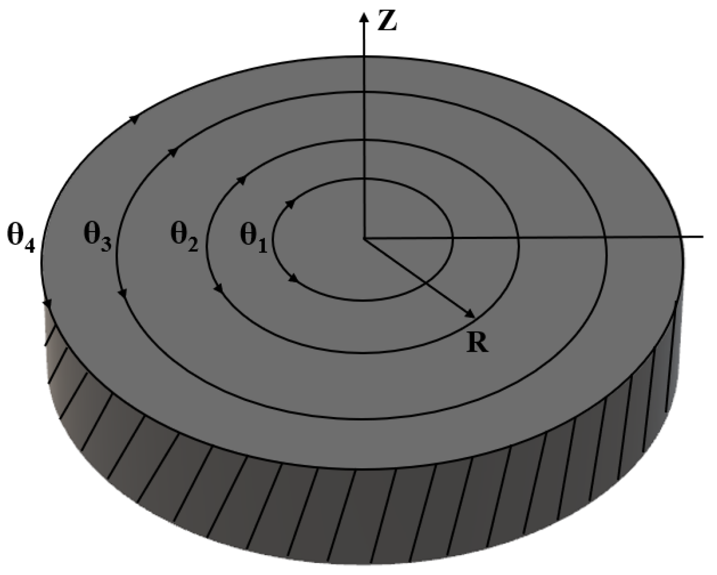 Micromachines 11 00943 g003