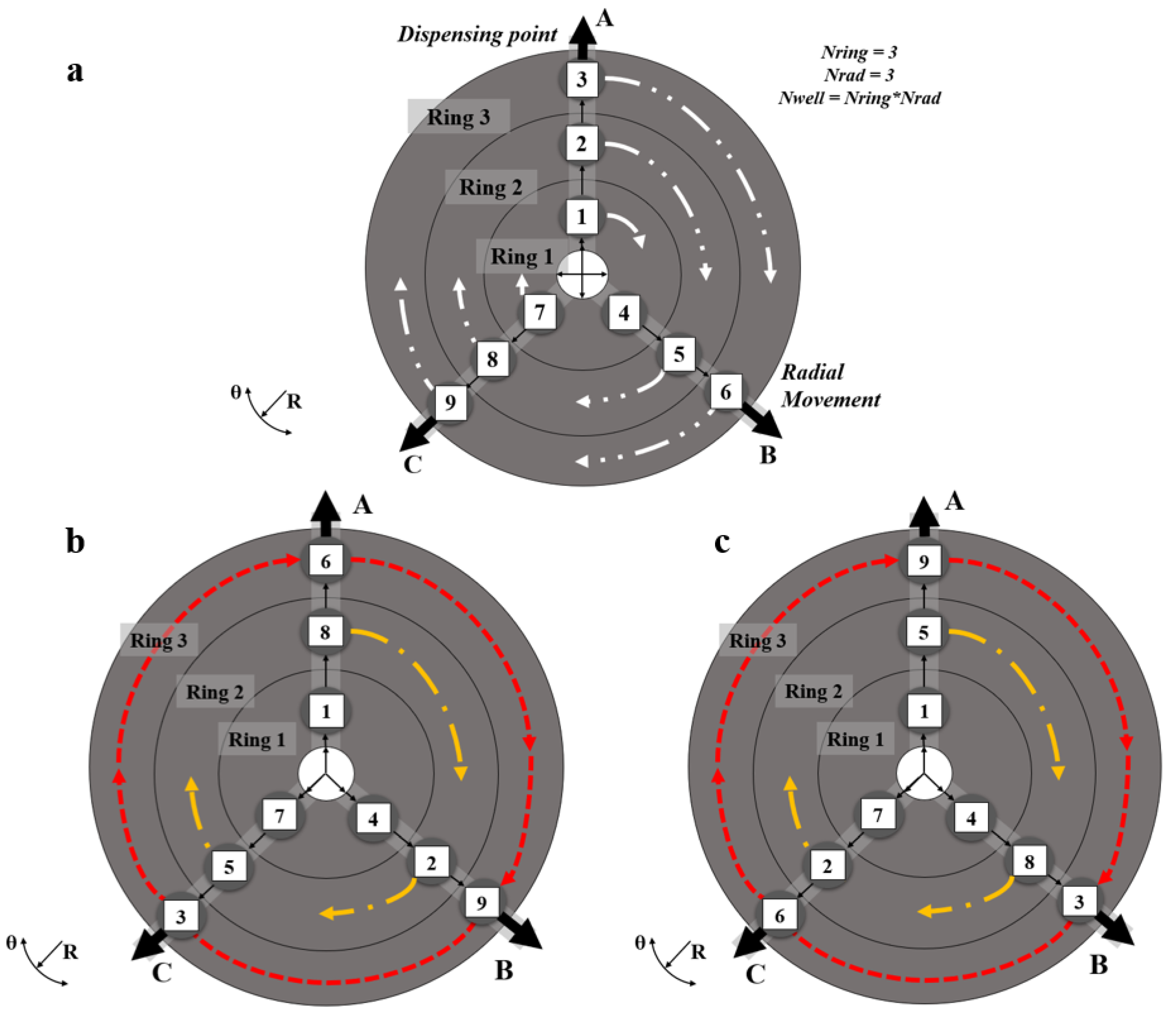 Micromachines 11 00943 g004