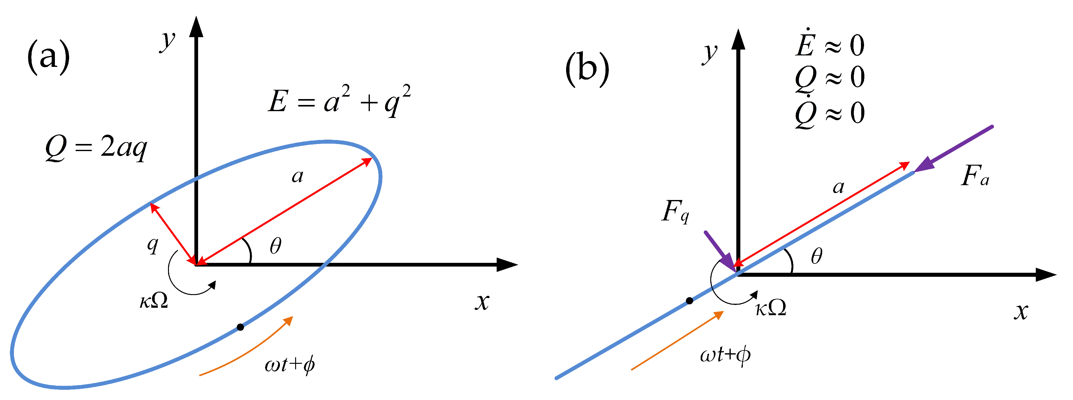 Micromachines 11 00945 g003 Micromachines 11 00945 g003