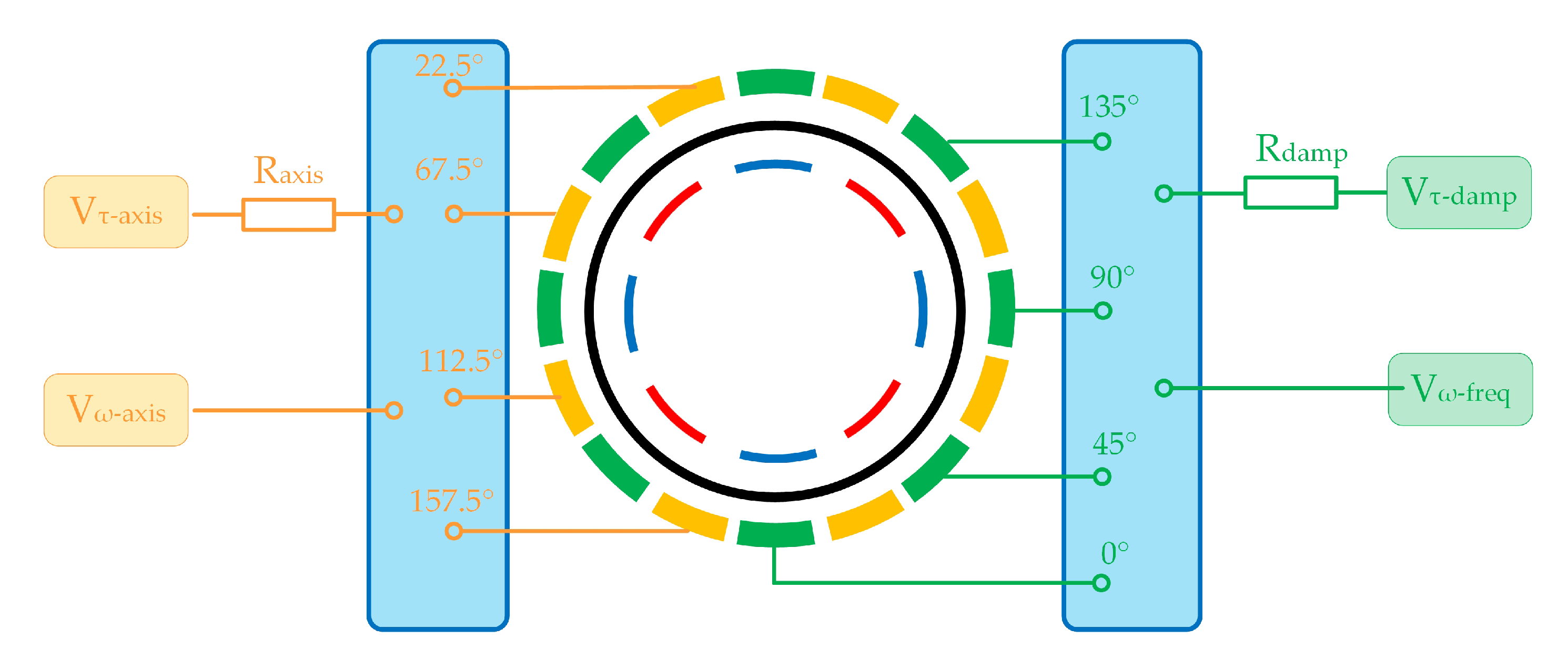 Micromachines 11 00945 g006 Micromachines 11 00945 g006