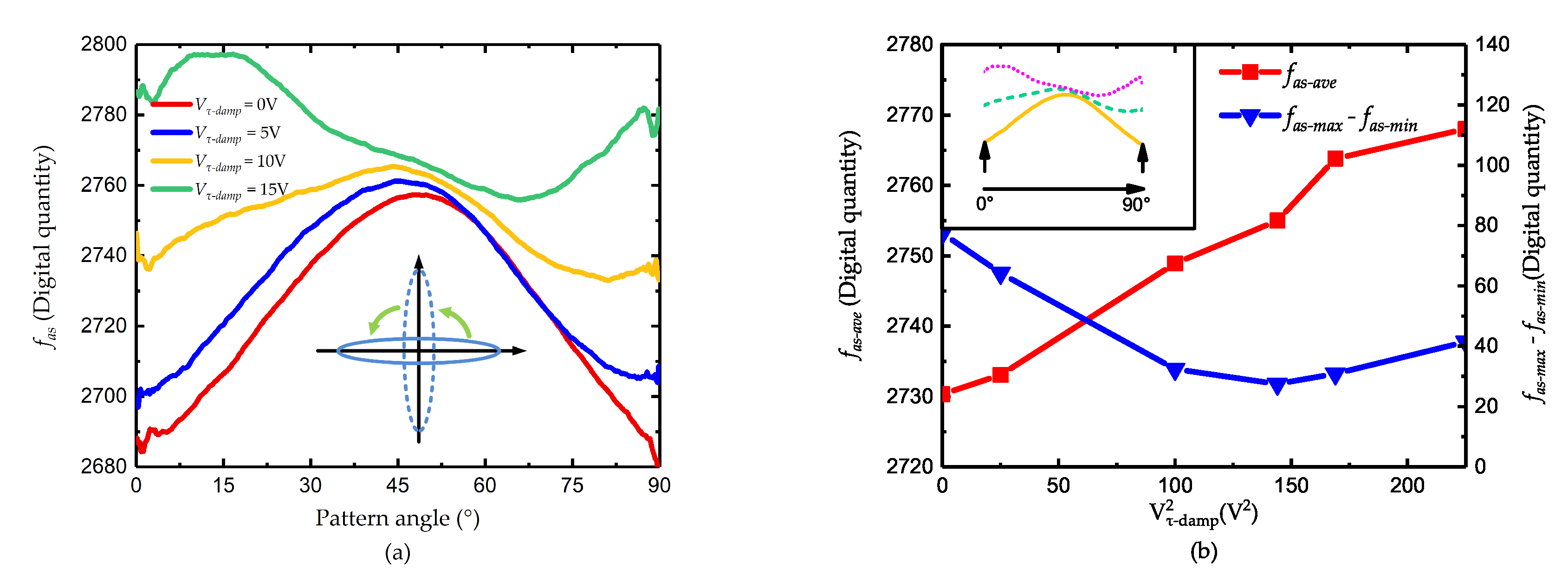Micromachines 11 00945 g008 Micromachines 11 00945 g008