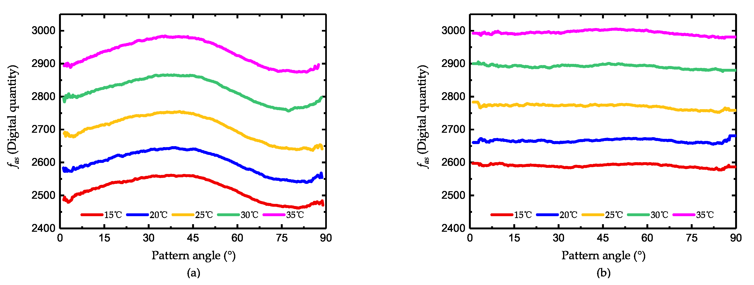 Micromachines 11 00945 g010 Micromachines 11 00945 g010