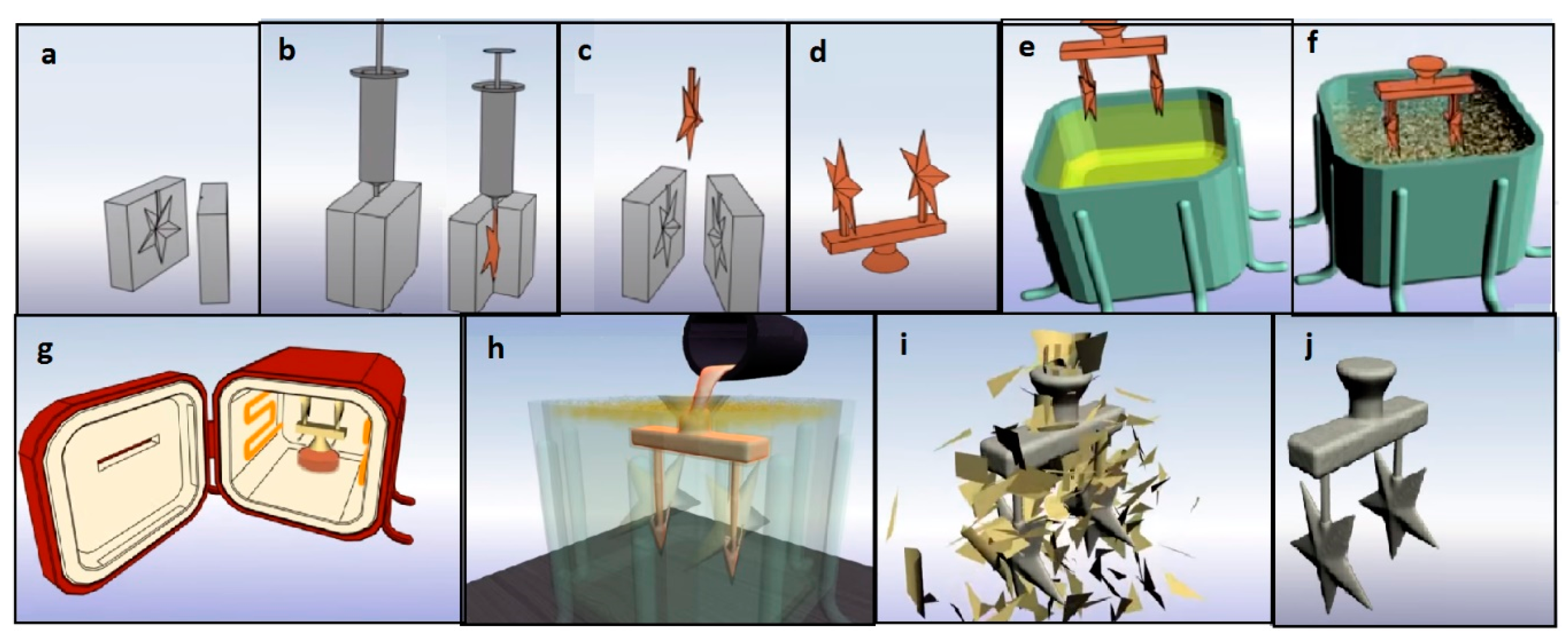 Micromachines 11 00946 g002