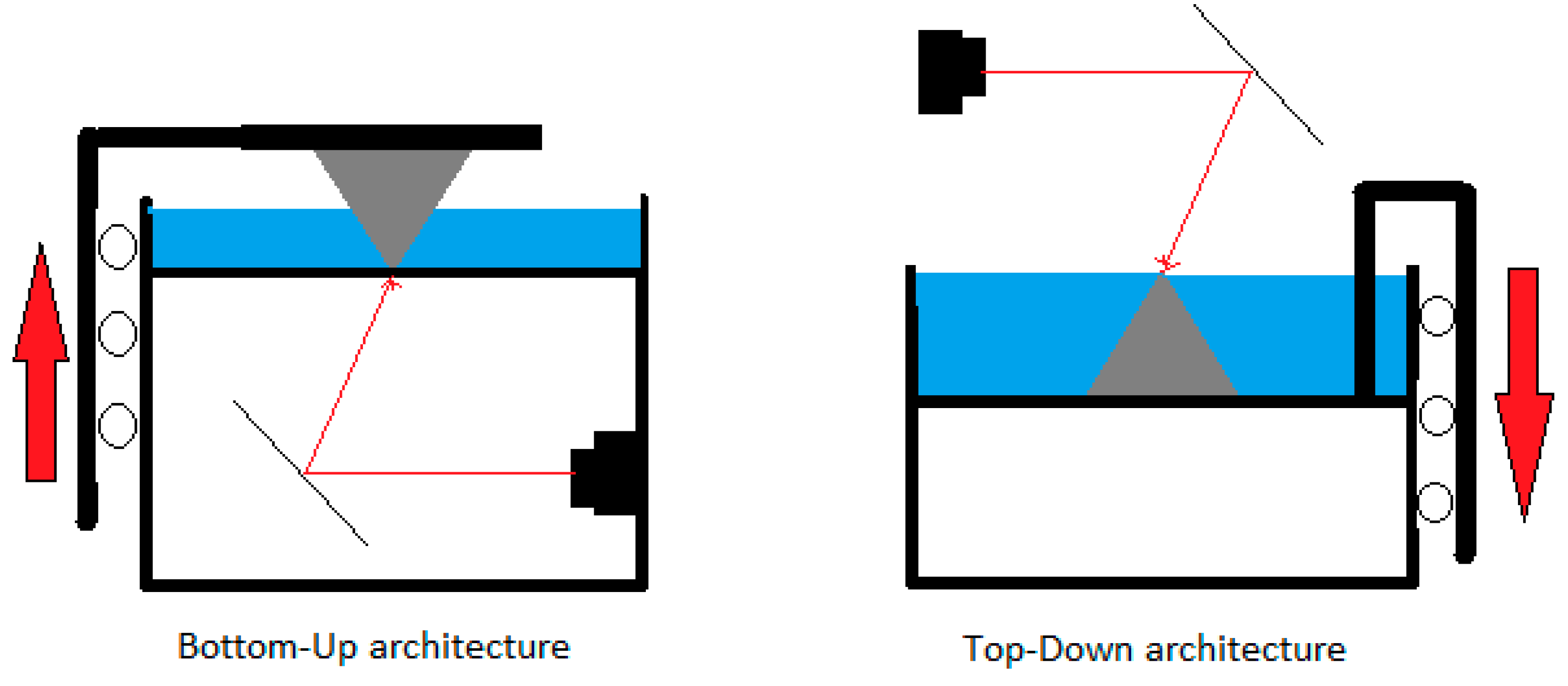 Micromachines 11 00946 g006