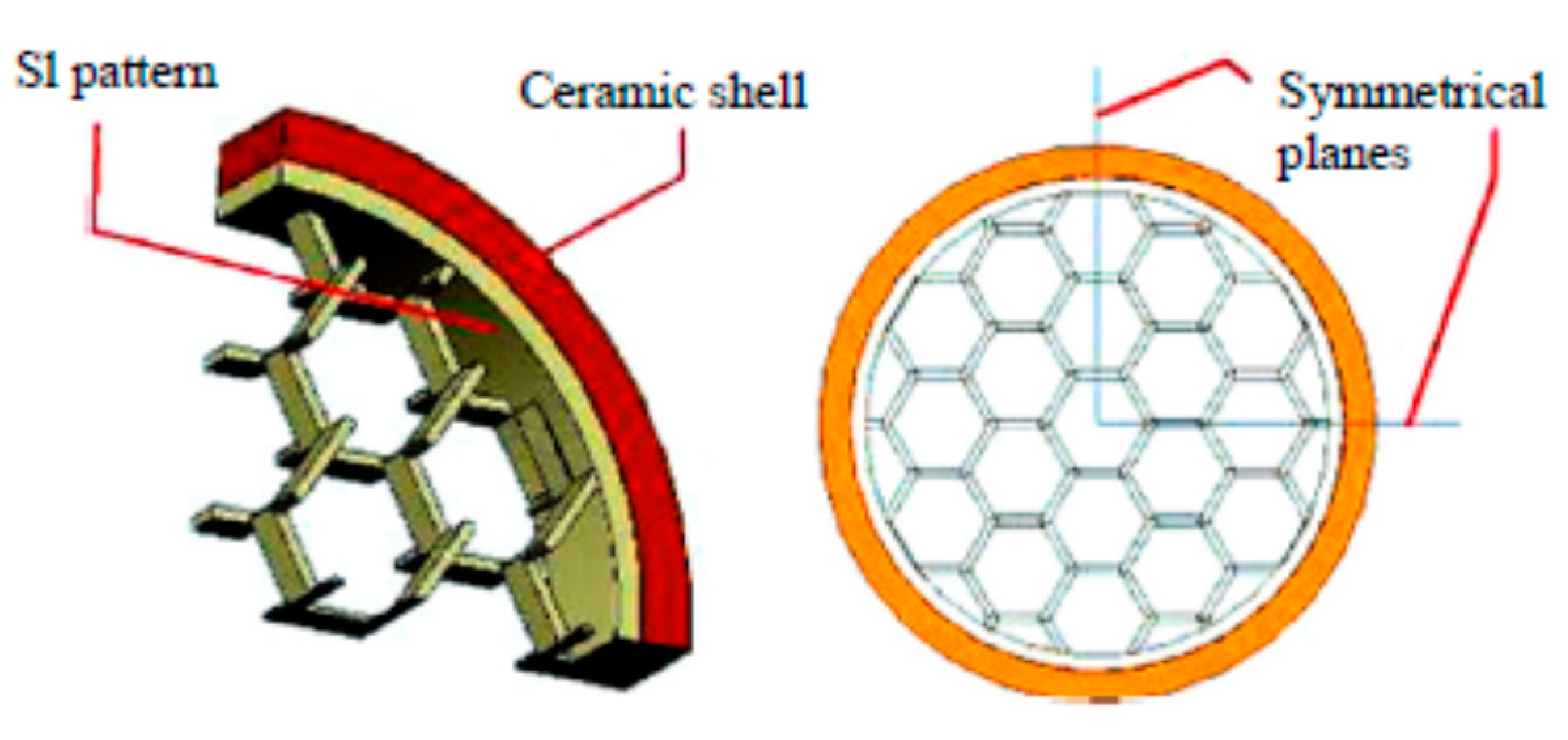 Micromachines 11 00946 g009