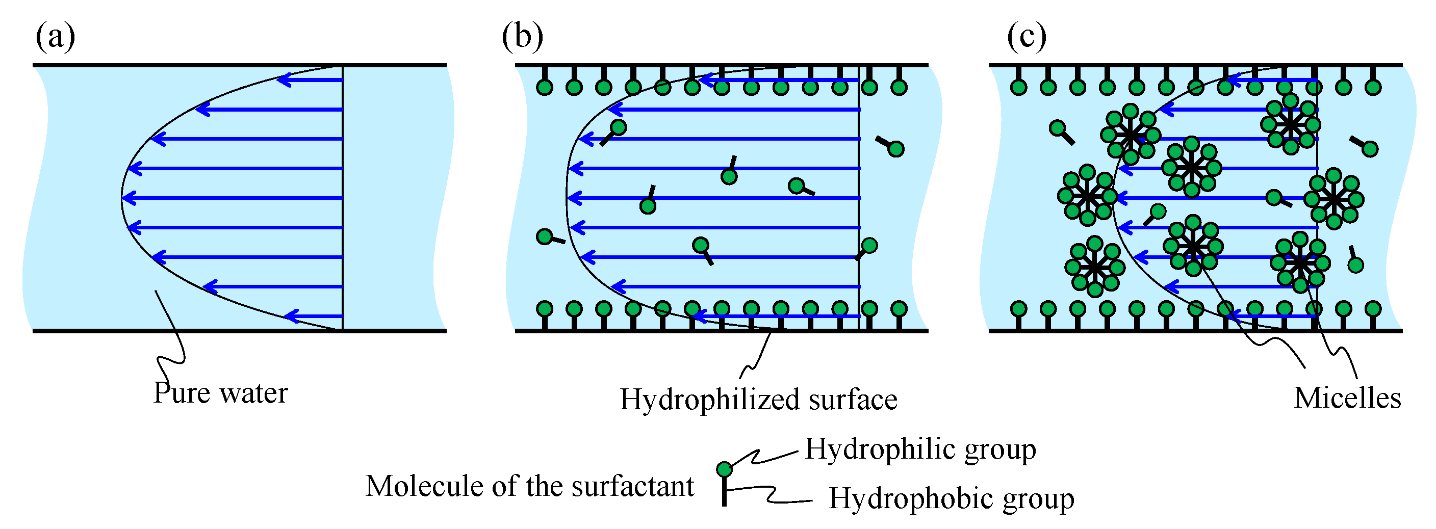 Micromachines 11 00950 g002 Micromachines 11 00950 g002