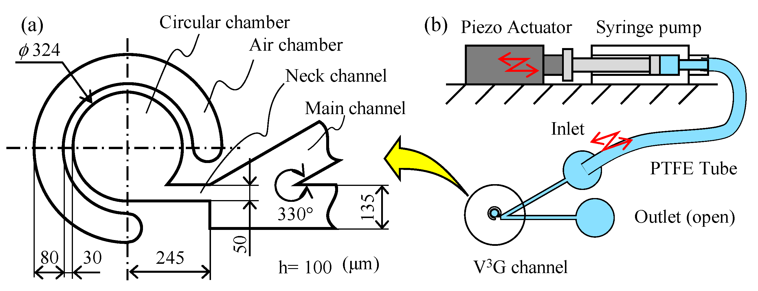 Micromachines 11 00950 g004 Micromachines 11 00950 g004