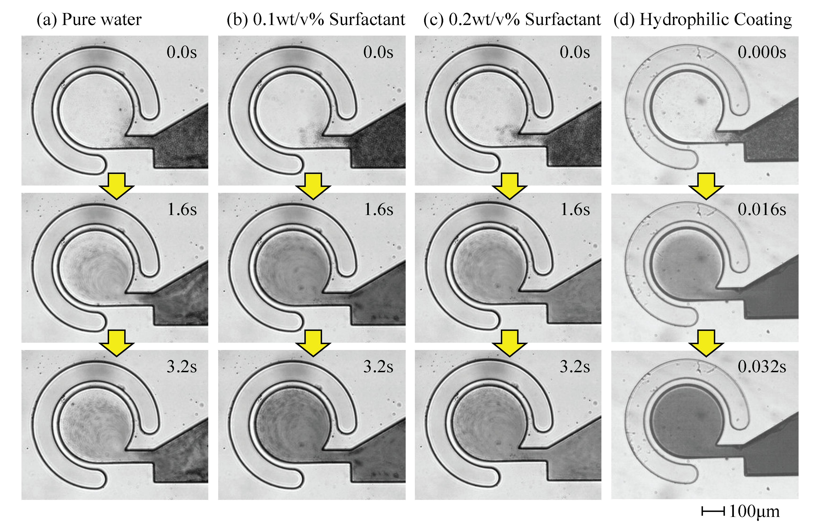 Micromachines 11 00950 g006 Micromachines 11 00950 g006