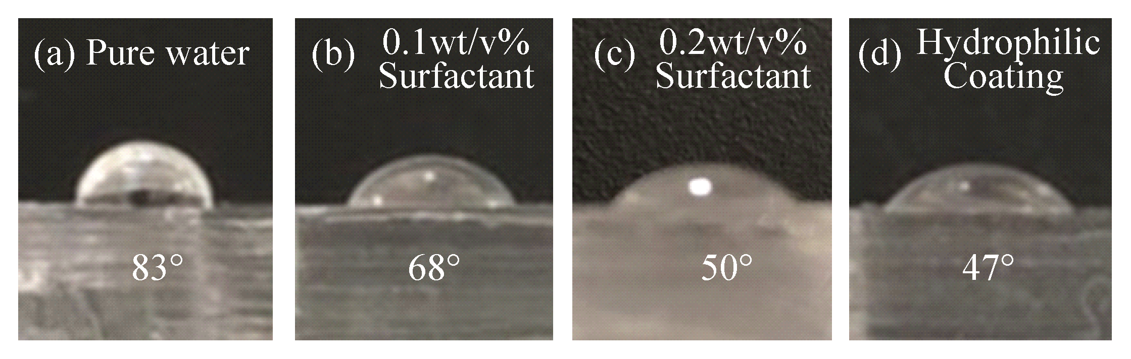 Micromachines 11 00950 g009 Micromachines 11 00950 g009