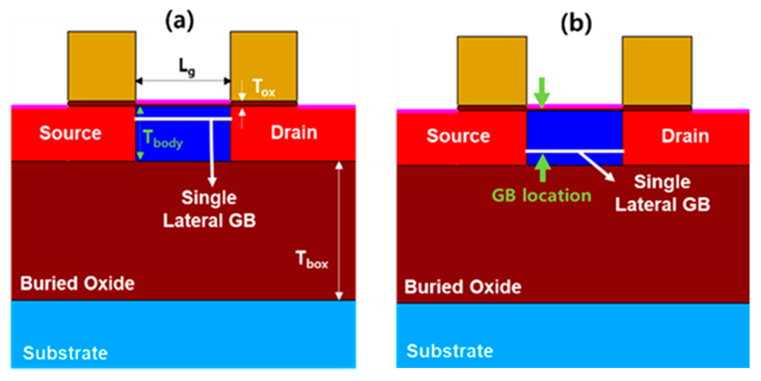 Micromachines 11 00952 g001