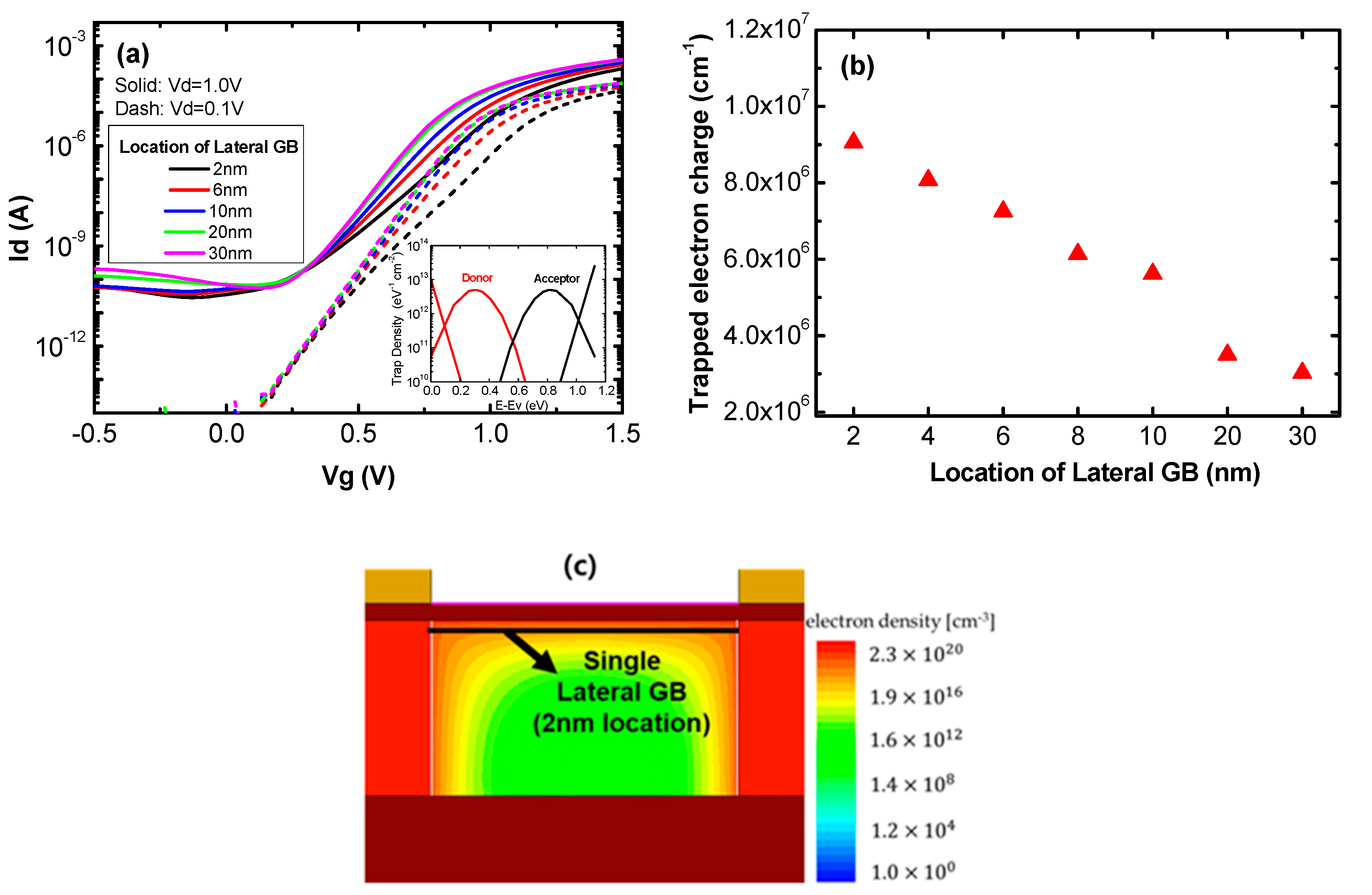 Micromachines 11 00952 g002