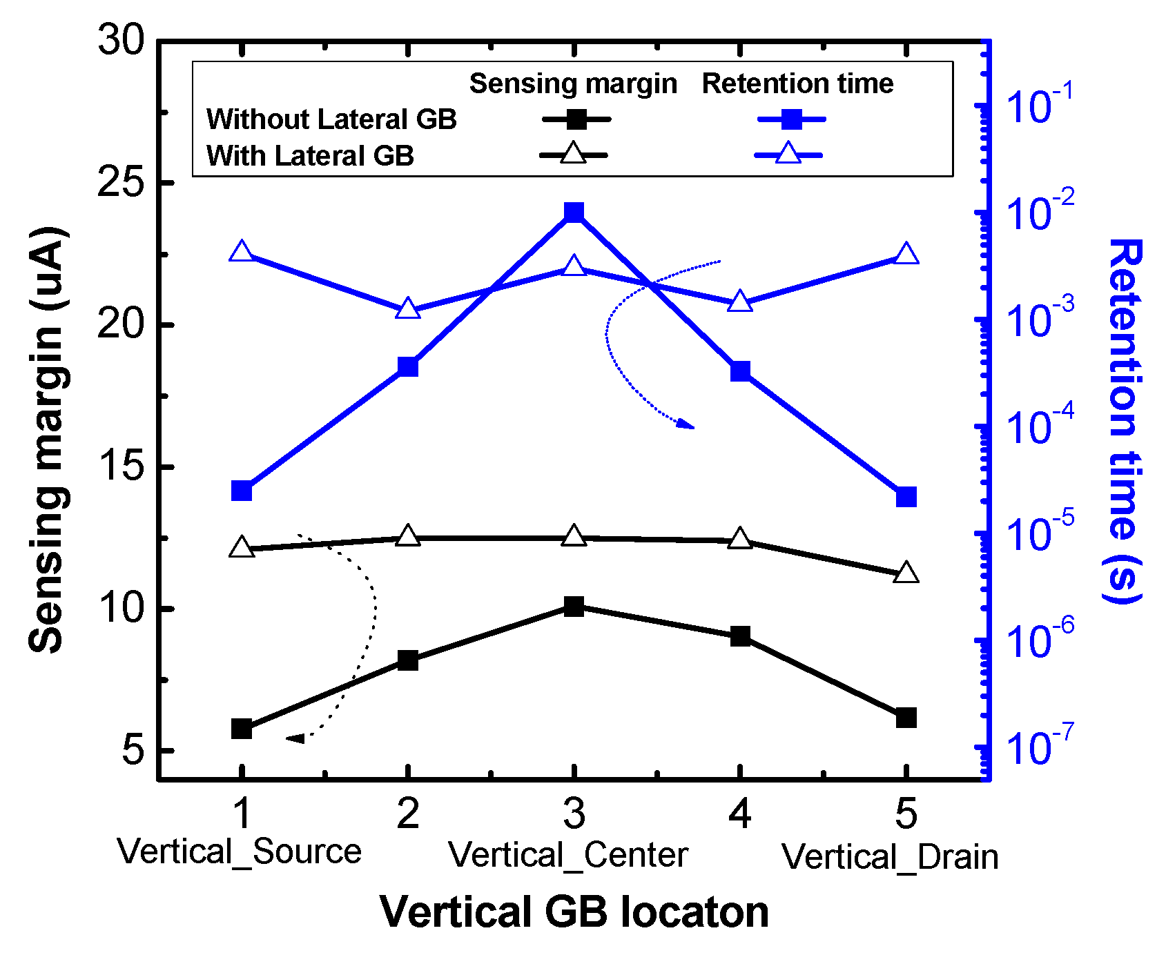Micromachines 11 00952 g007