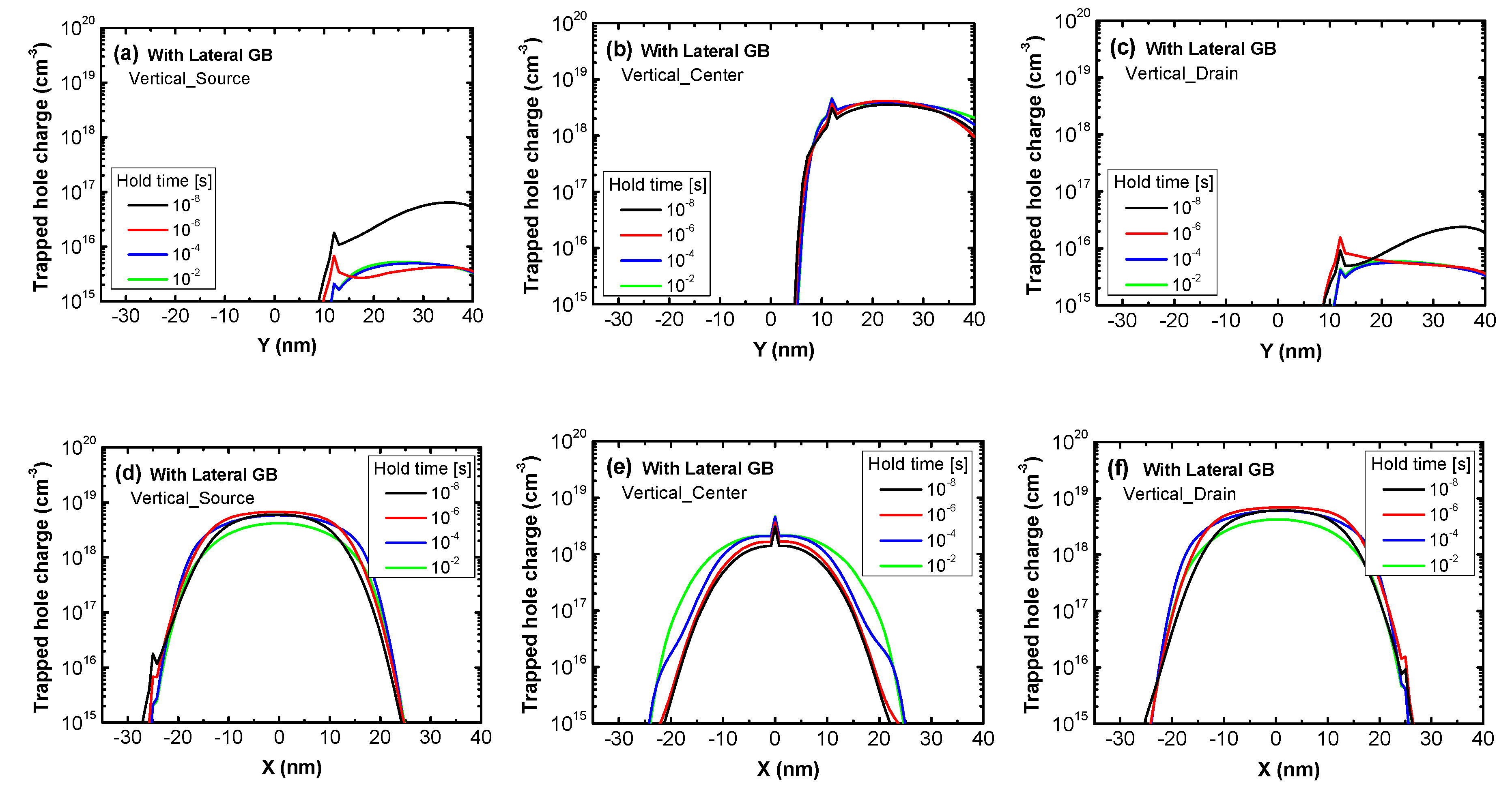 Micromachines 11 00952 g009