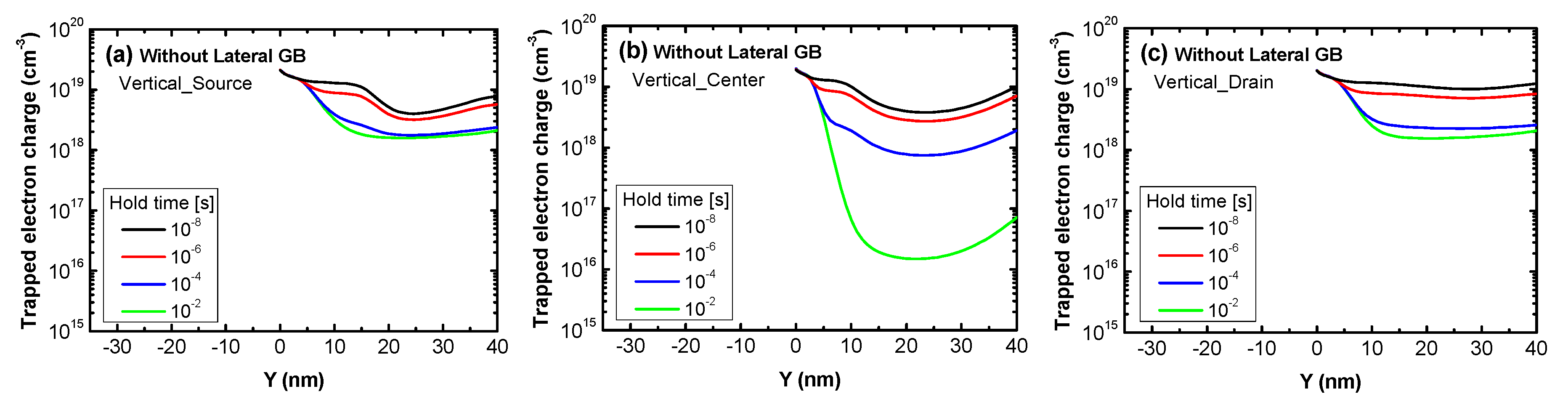 Micromachines 11 00952 g010