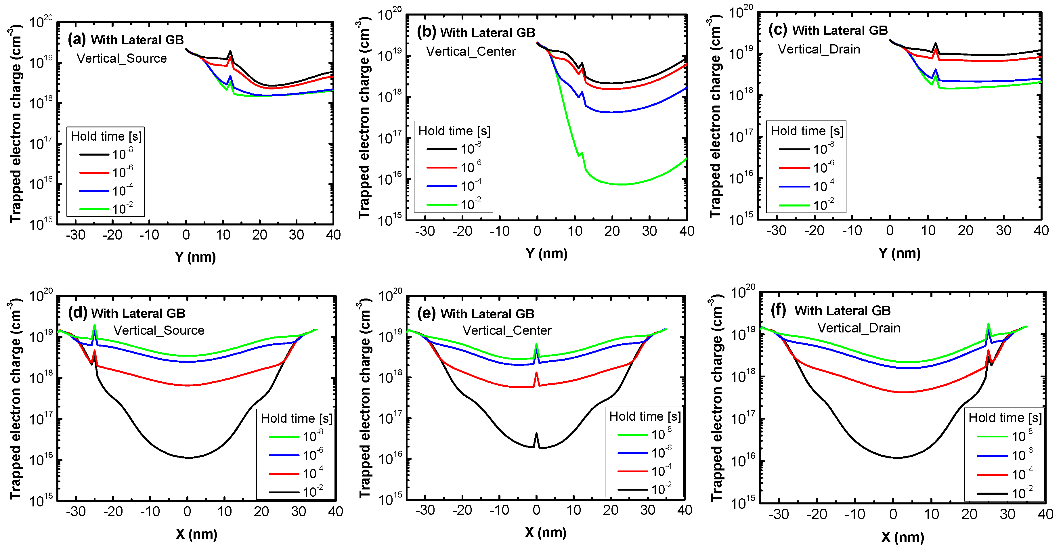 Micromachines 11 00952 g011
