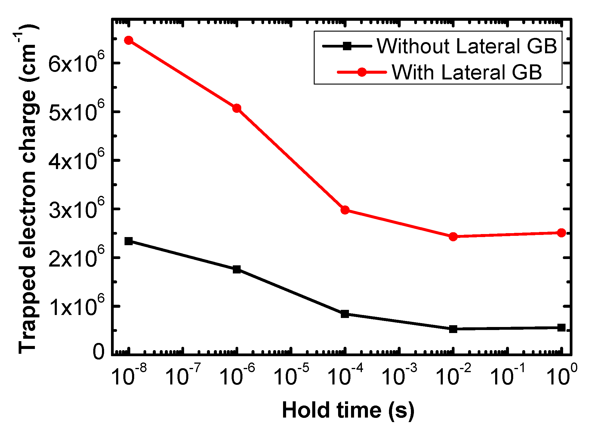 Micromachines 11 00952 g012