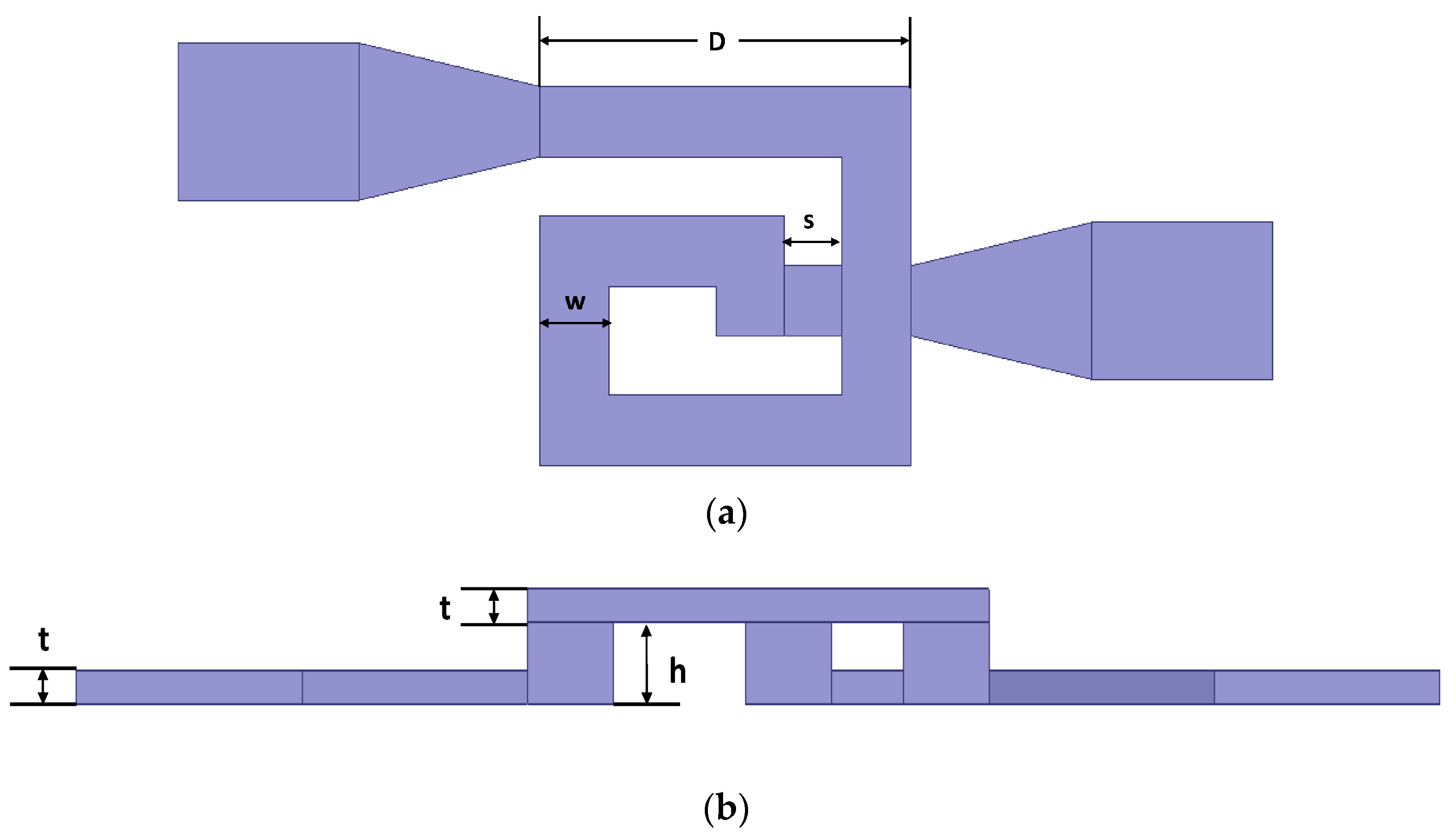 Micromachines 11 00957 g002