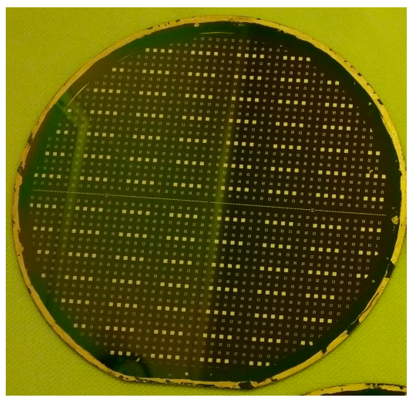 Micromachines 11 00957 g005