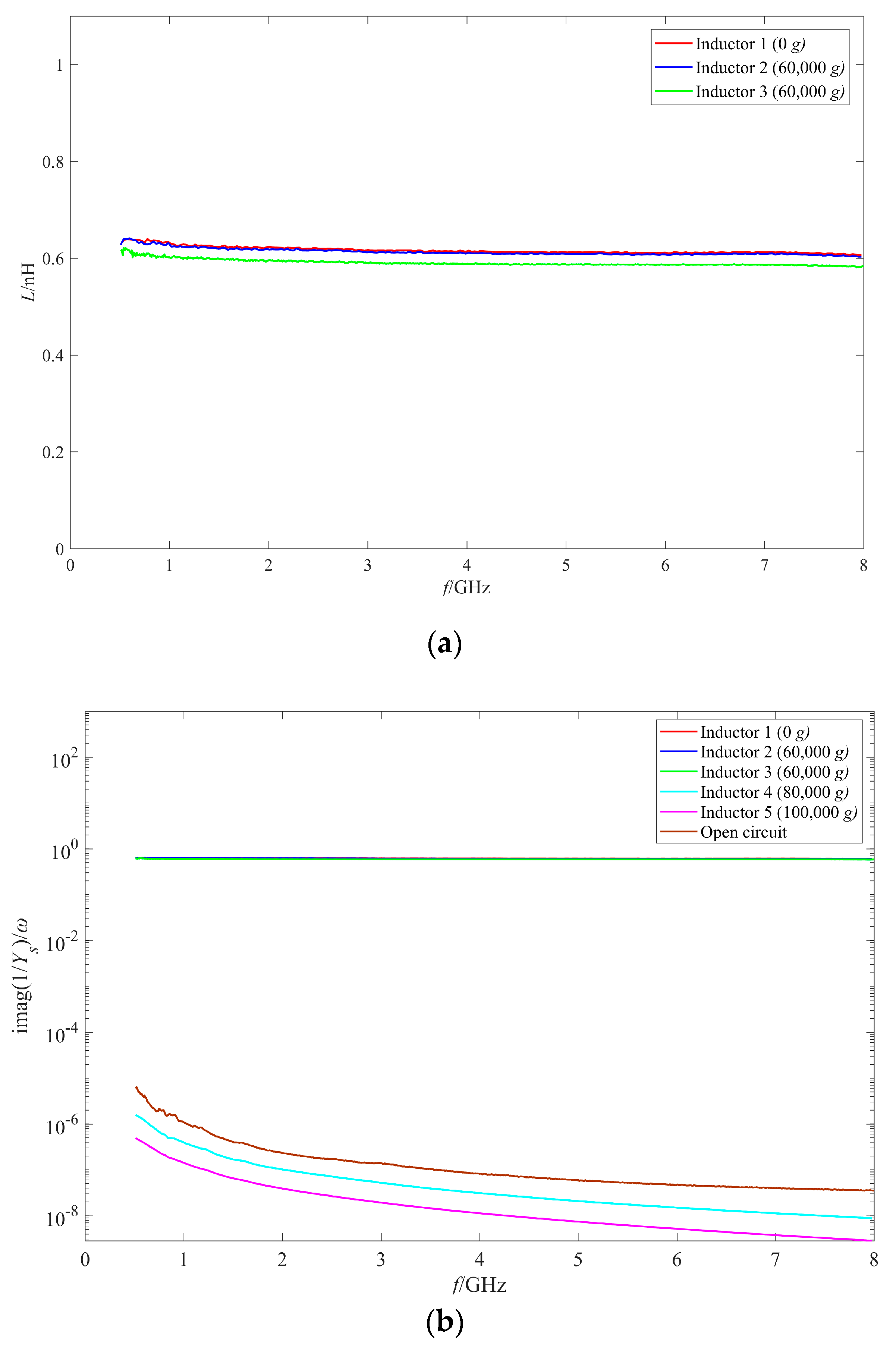 Micromachines 11 00957 g016