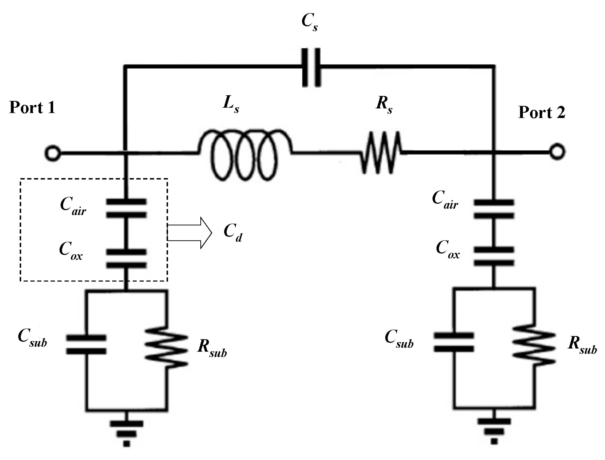 Micromachines Free FullText Analysis of the Failure and
